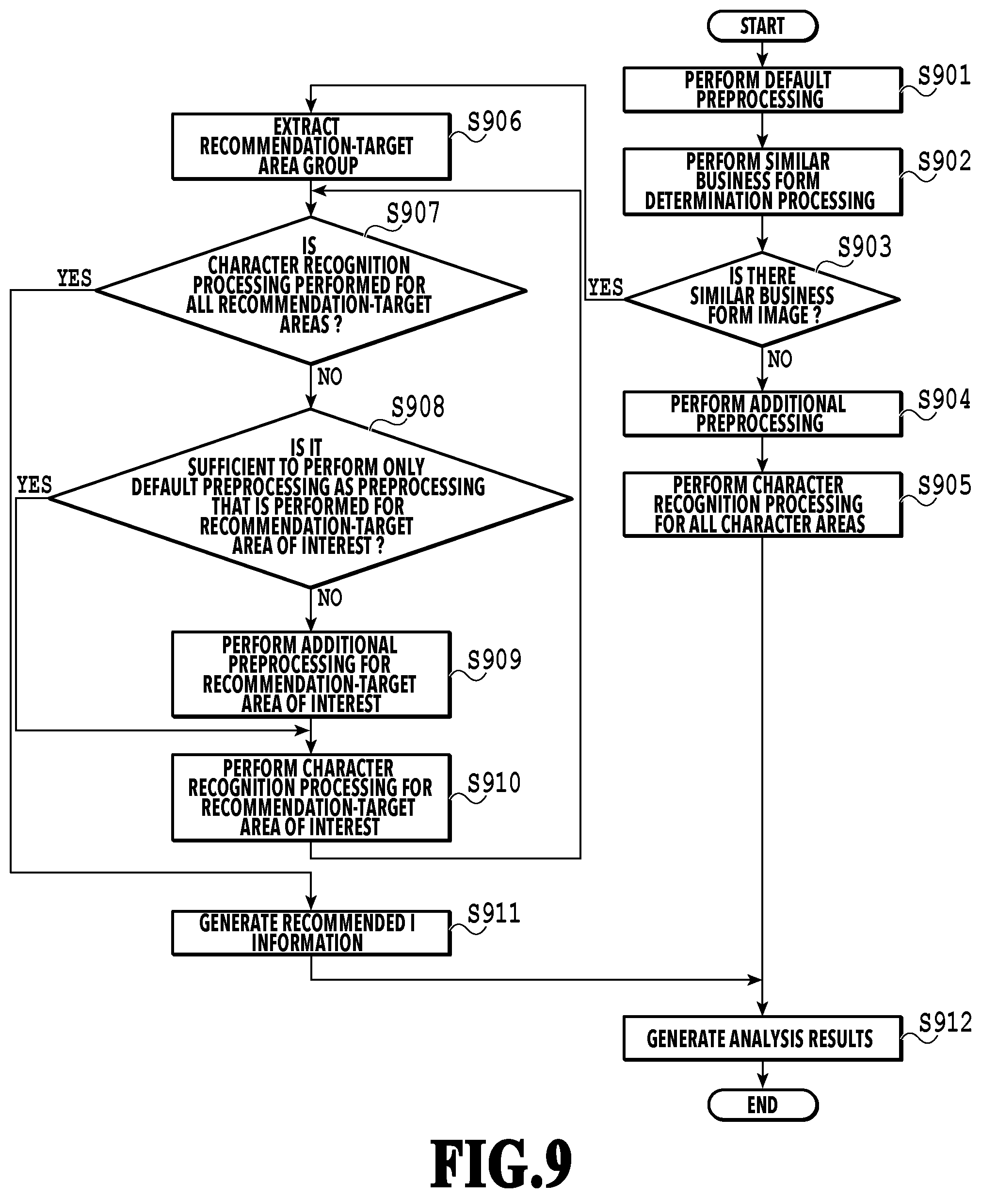Patent US12315281 Figure 11 – Image processing apparatus, image processing system, control method thereof, and storage medium
