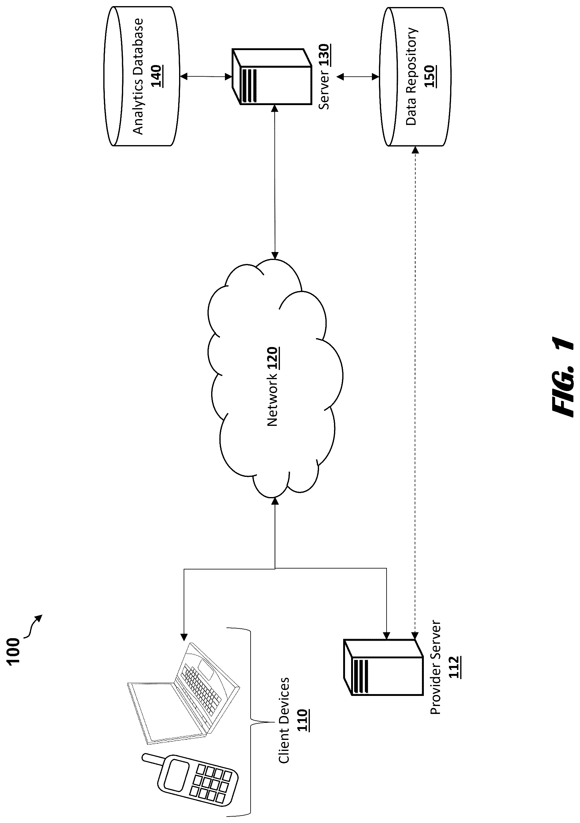 Patent US12315282 Figure 1 – Machine-learning models for image processing