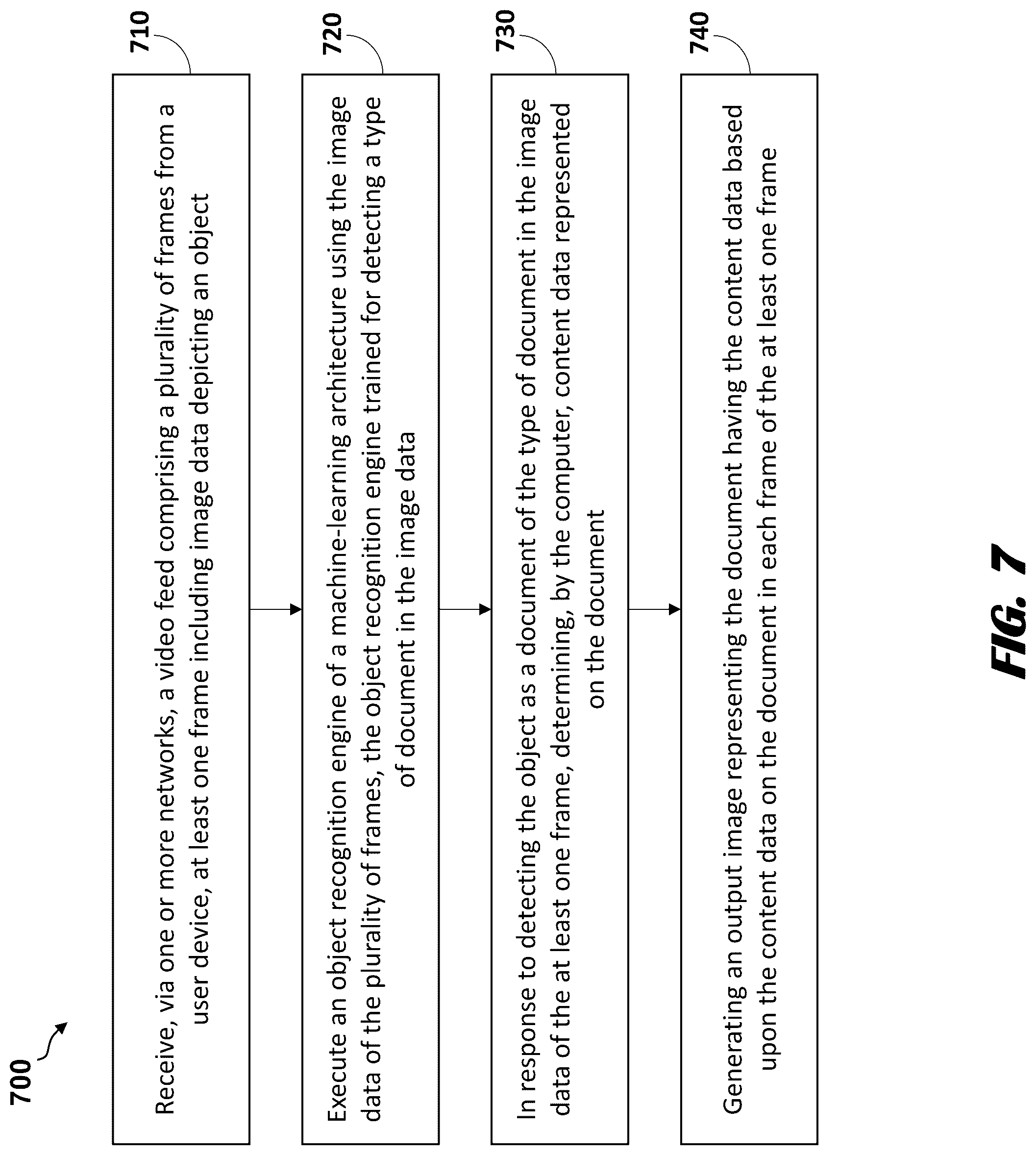Patent US12315282 Figure 12 – Machine-learning models for image processing