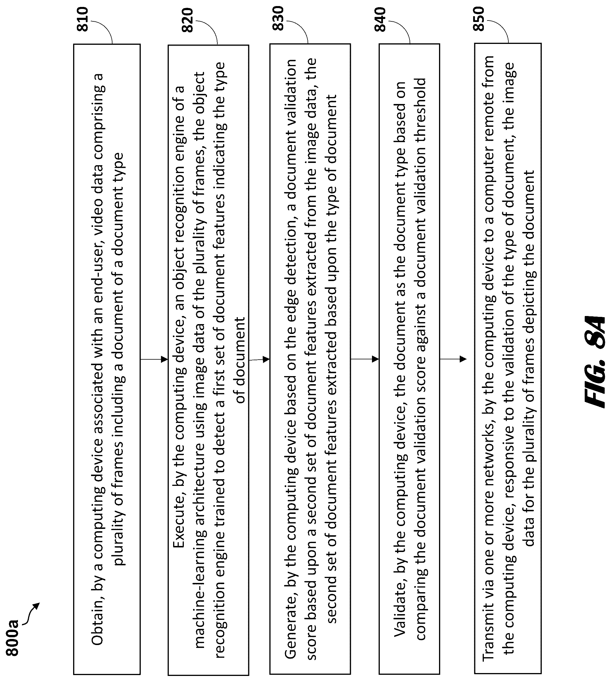 Patent US12315282 Figure 13 – Machine-learning models for image processing