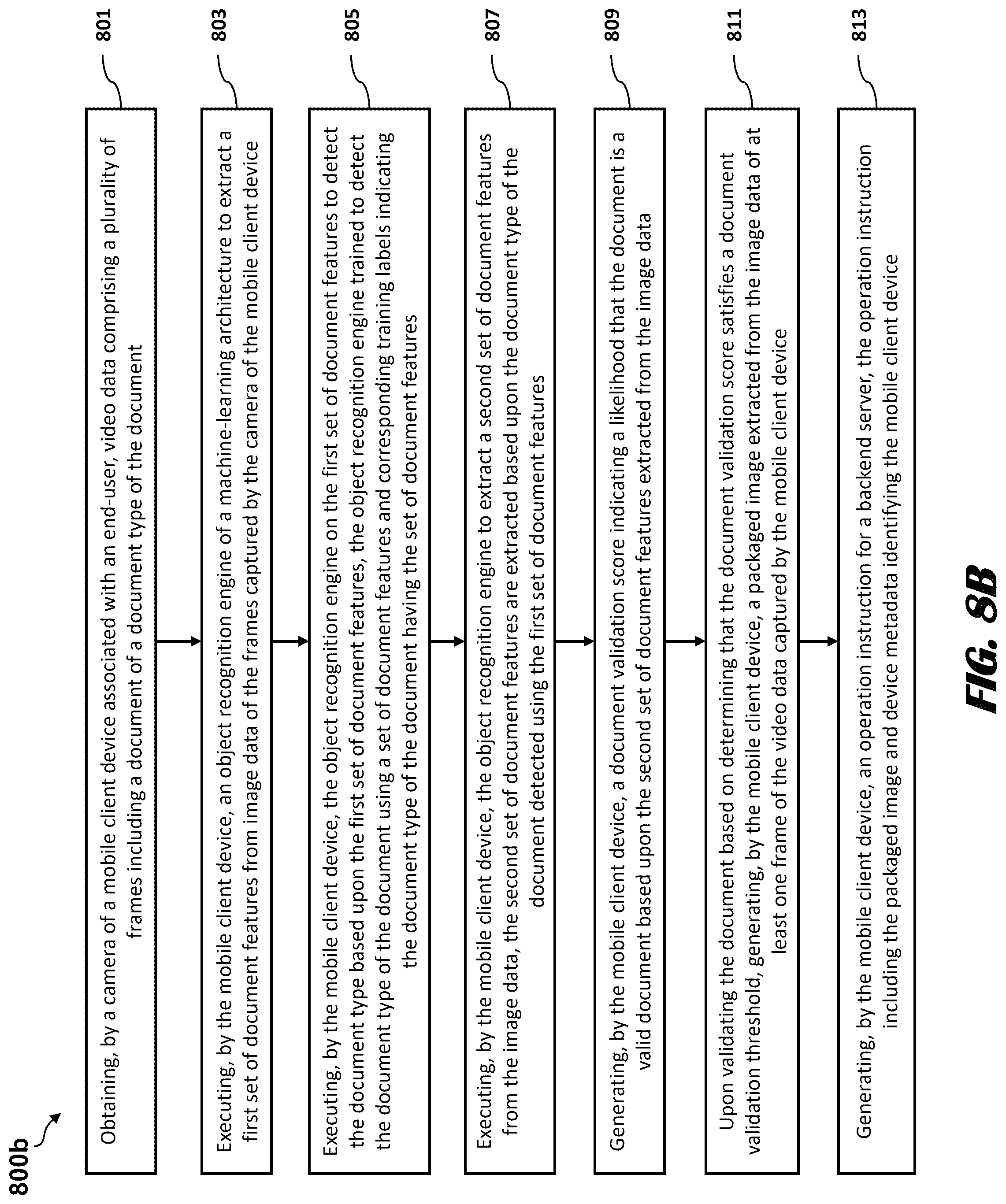 Patent US12315282 Figure 14 – Machine-learning models for image processing