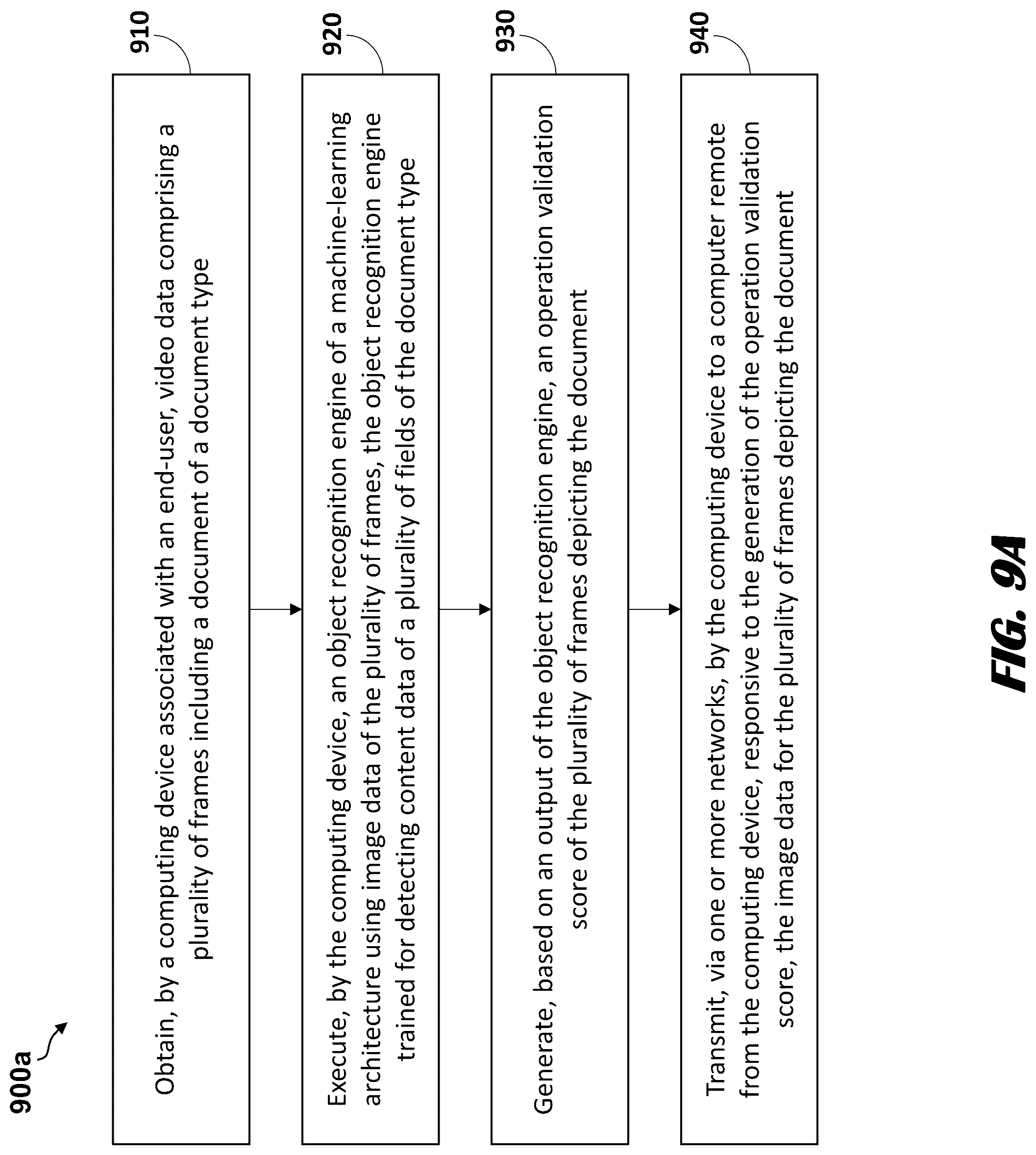 Patent US12315282 Figure 15 – Machine-learning models for image processing