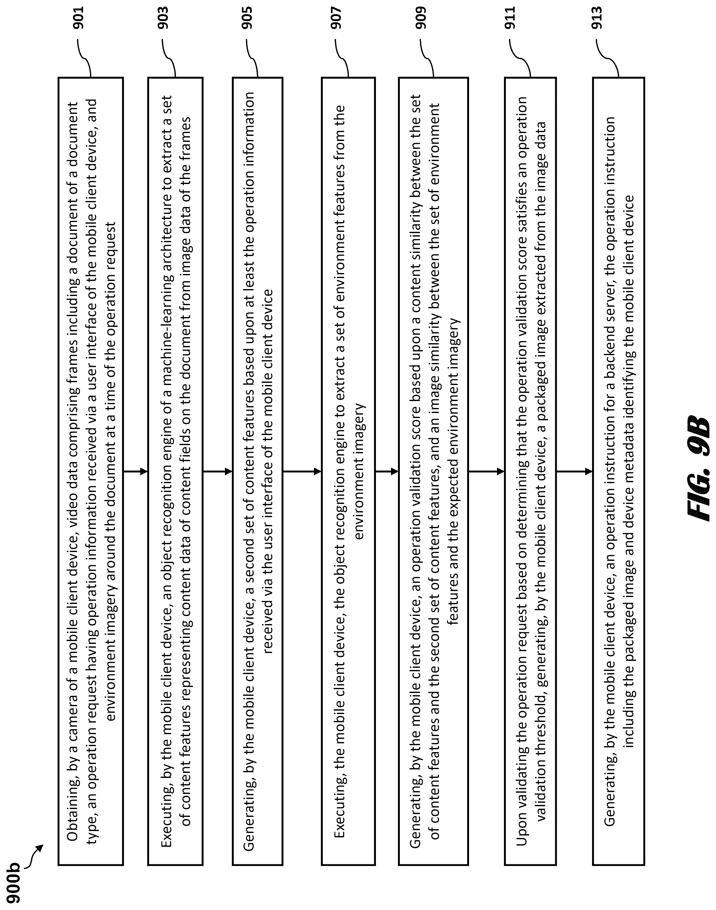 Patent US12315282 Figure 16 – Machine-learning models for image processing