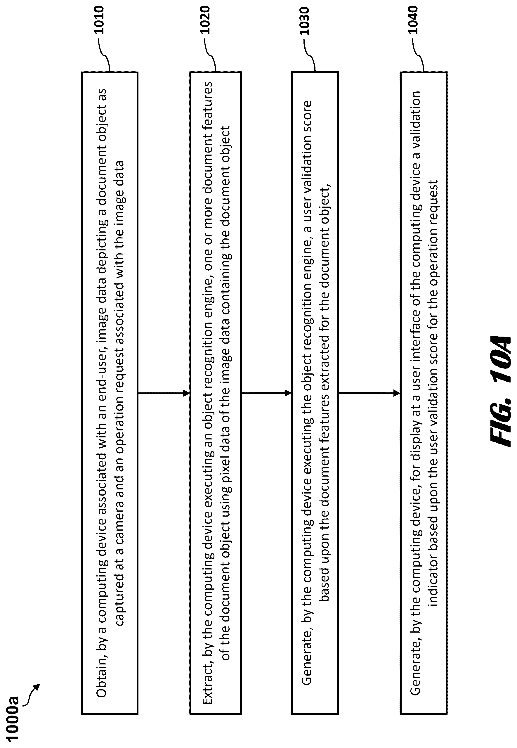 Patent US12315282 Figure 17 – Machine-learning models for image processing