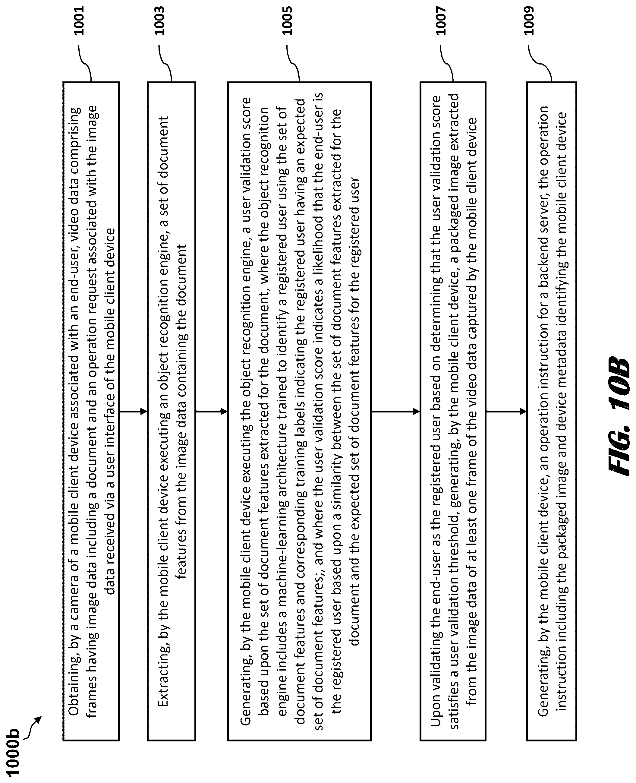 Patent US12315282 Figure 18 – Machine-learning models for image processing