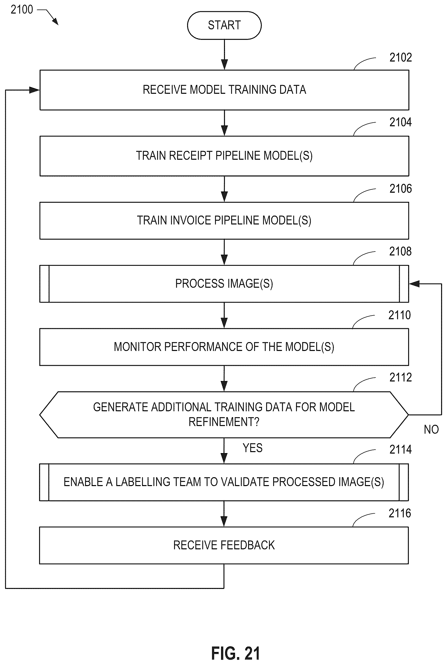 Patent US12315283 Figure 19 – Methods, systems, articles of manufacture, and apparatus for decoding images