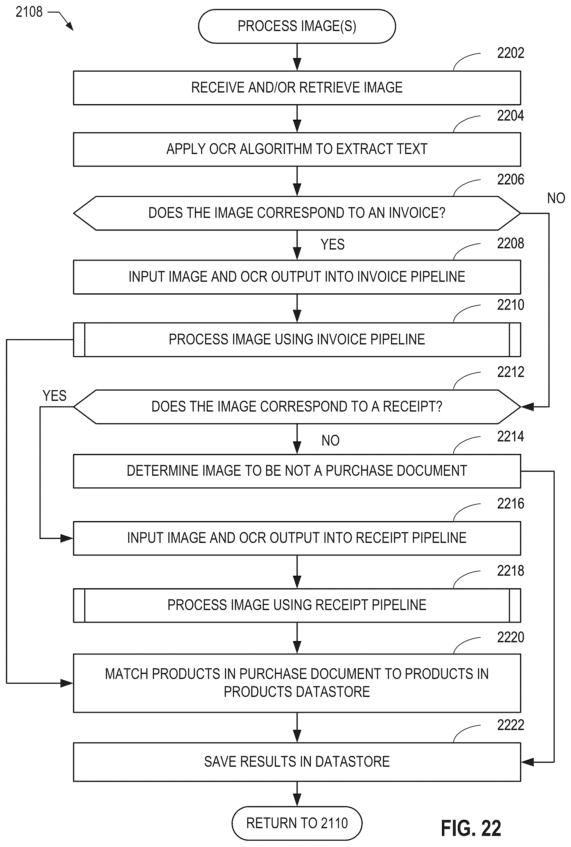 Patent US12315283 Figure 20 – Methods, systems, articles of manufacture, and apparatus for decoding images