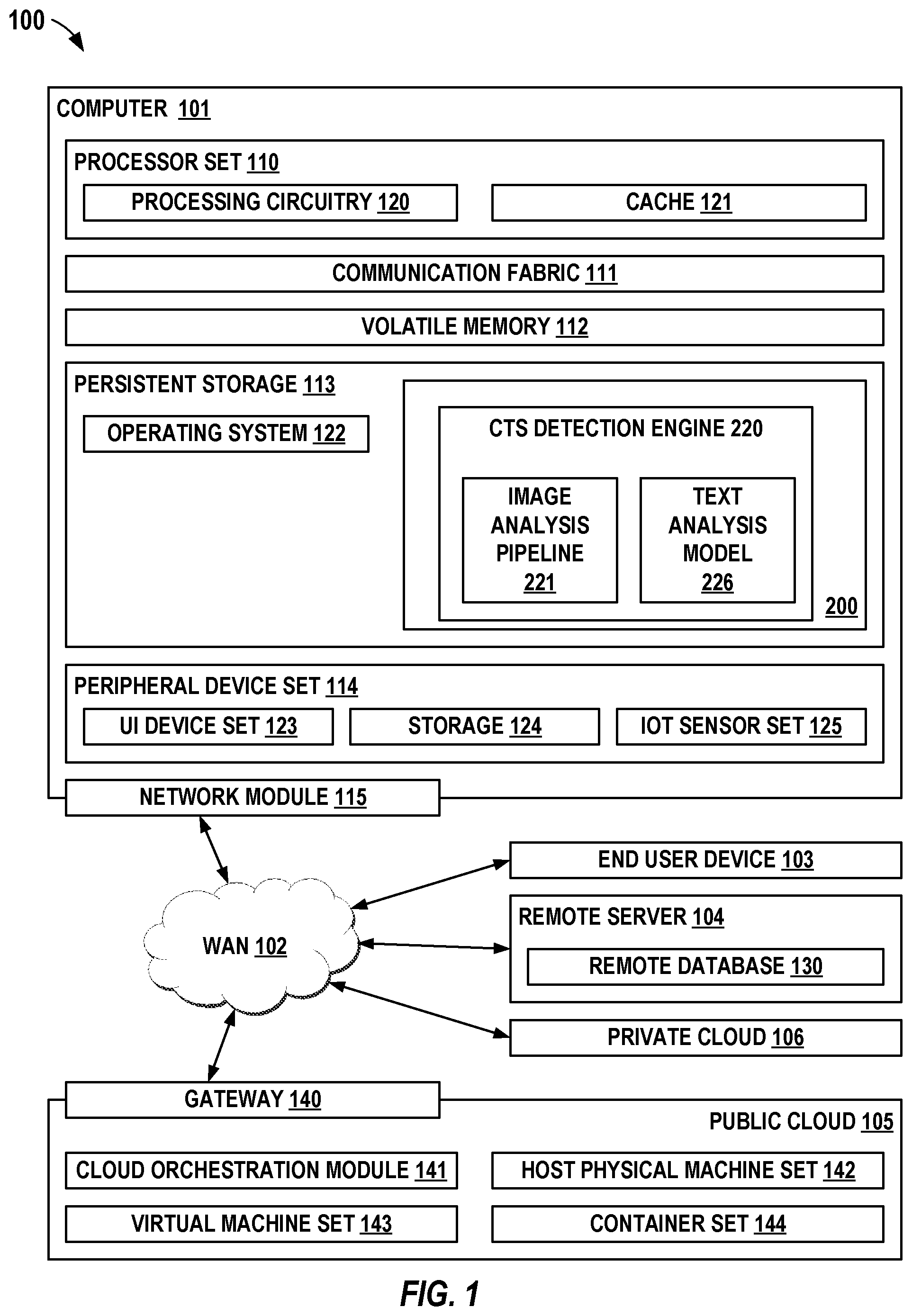 Patent US12315284 Figure 1 – Preventing carpal tunnel syndrome