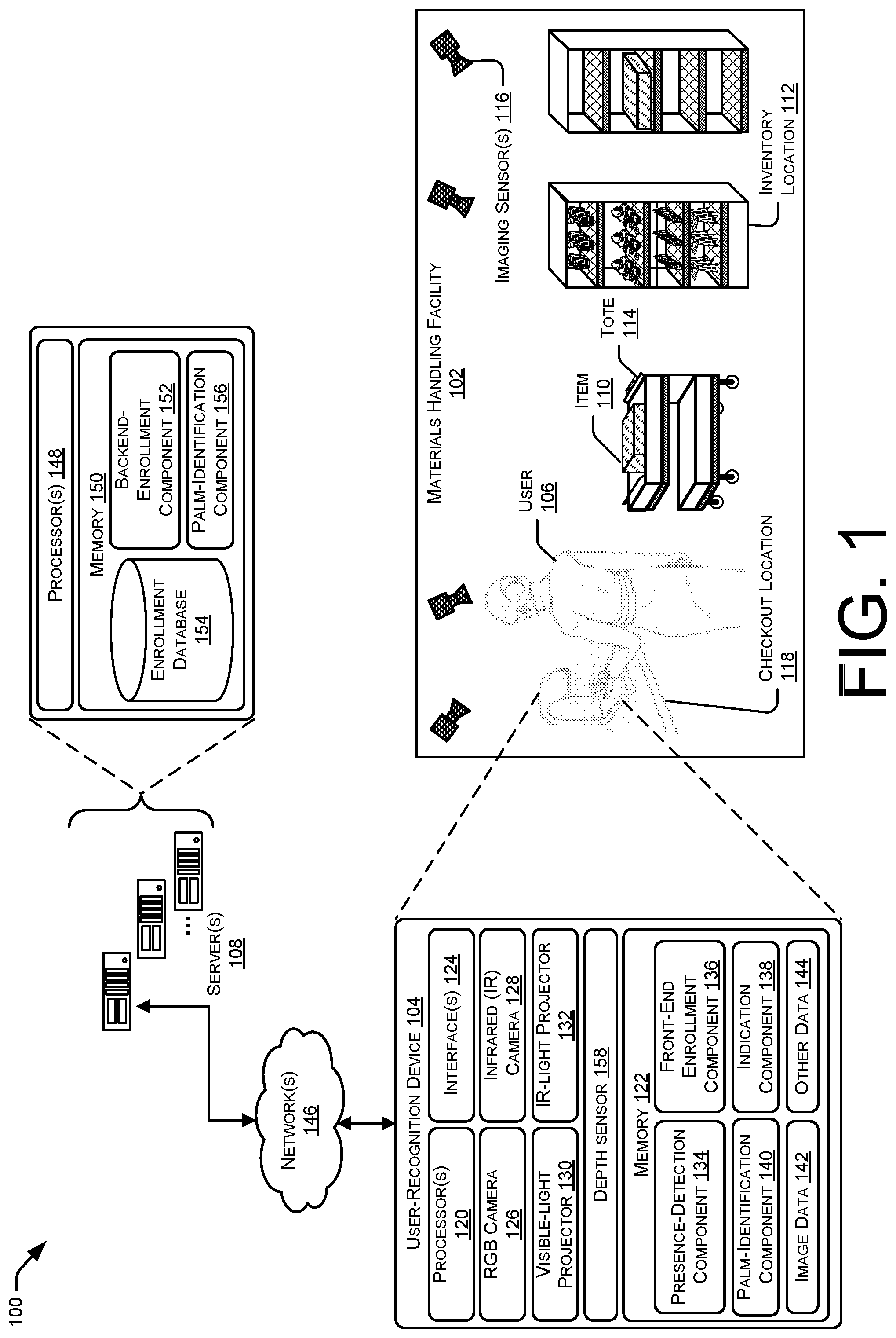Patent US12315288 — Automated user-identification systems — Figure 1