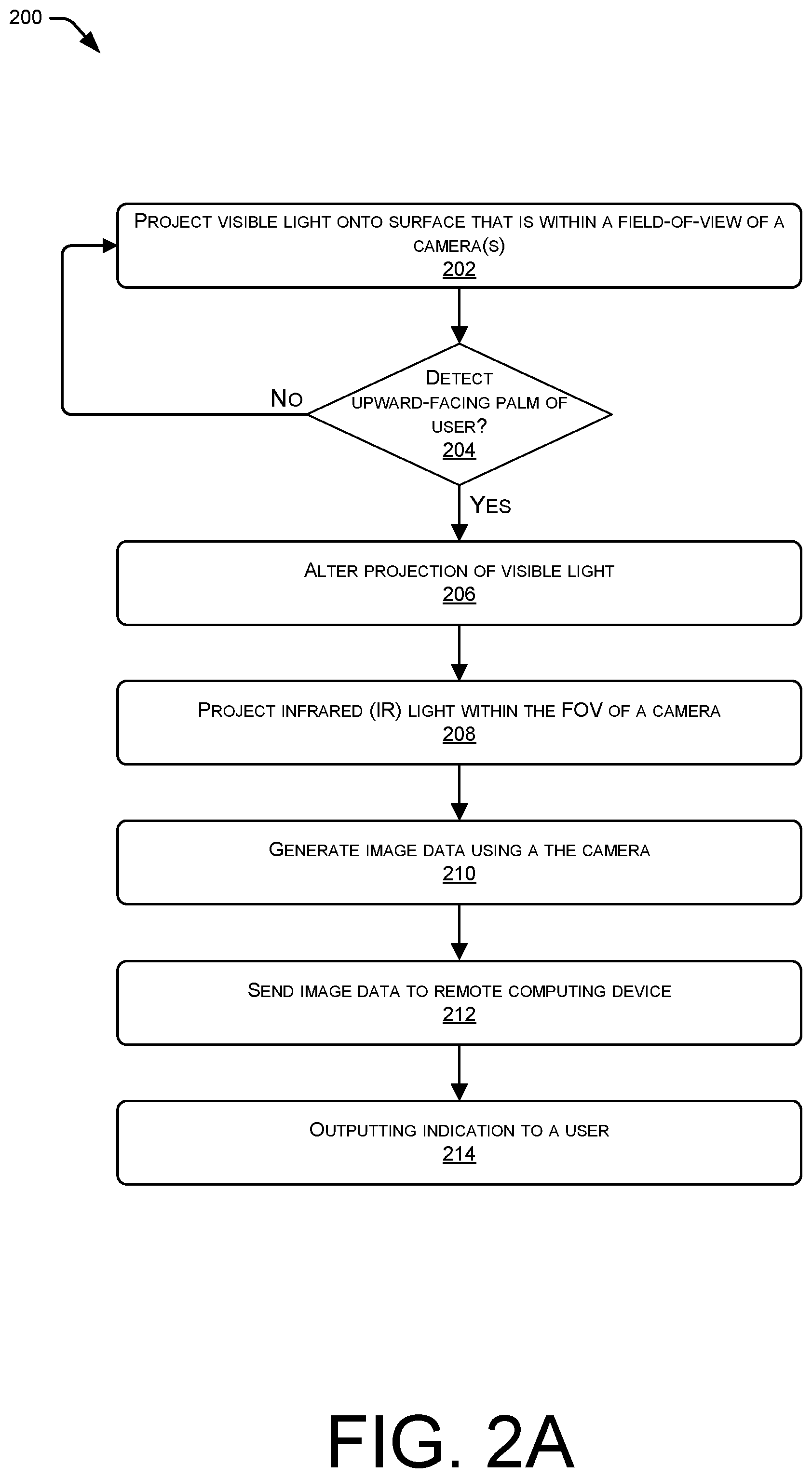 Patent US12315288 Figure 2 – Automated user-identification systems