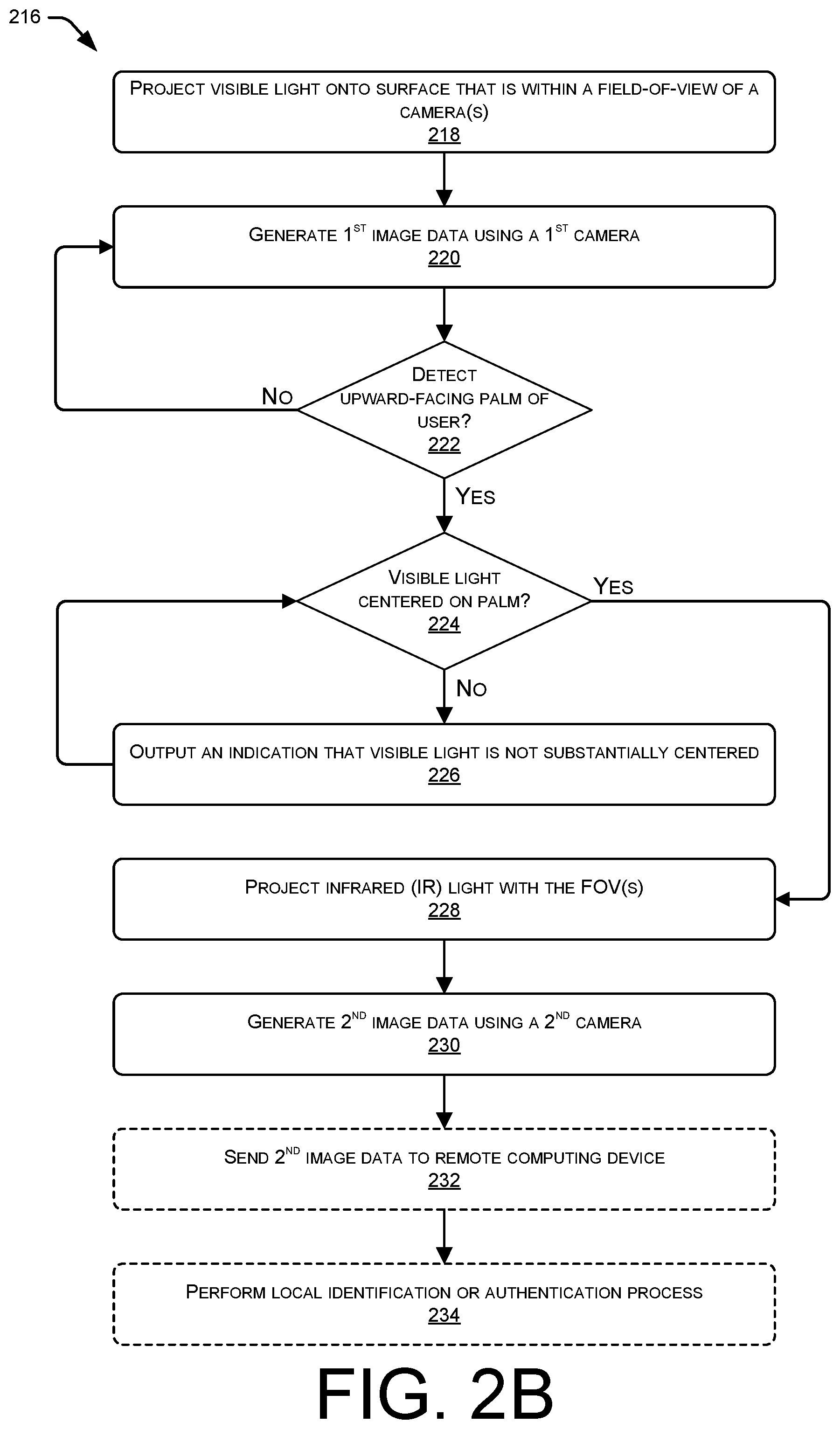 Patent US12315288 Figure 3 – Automated user-identification systems