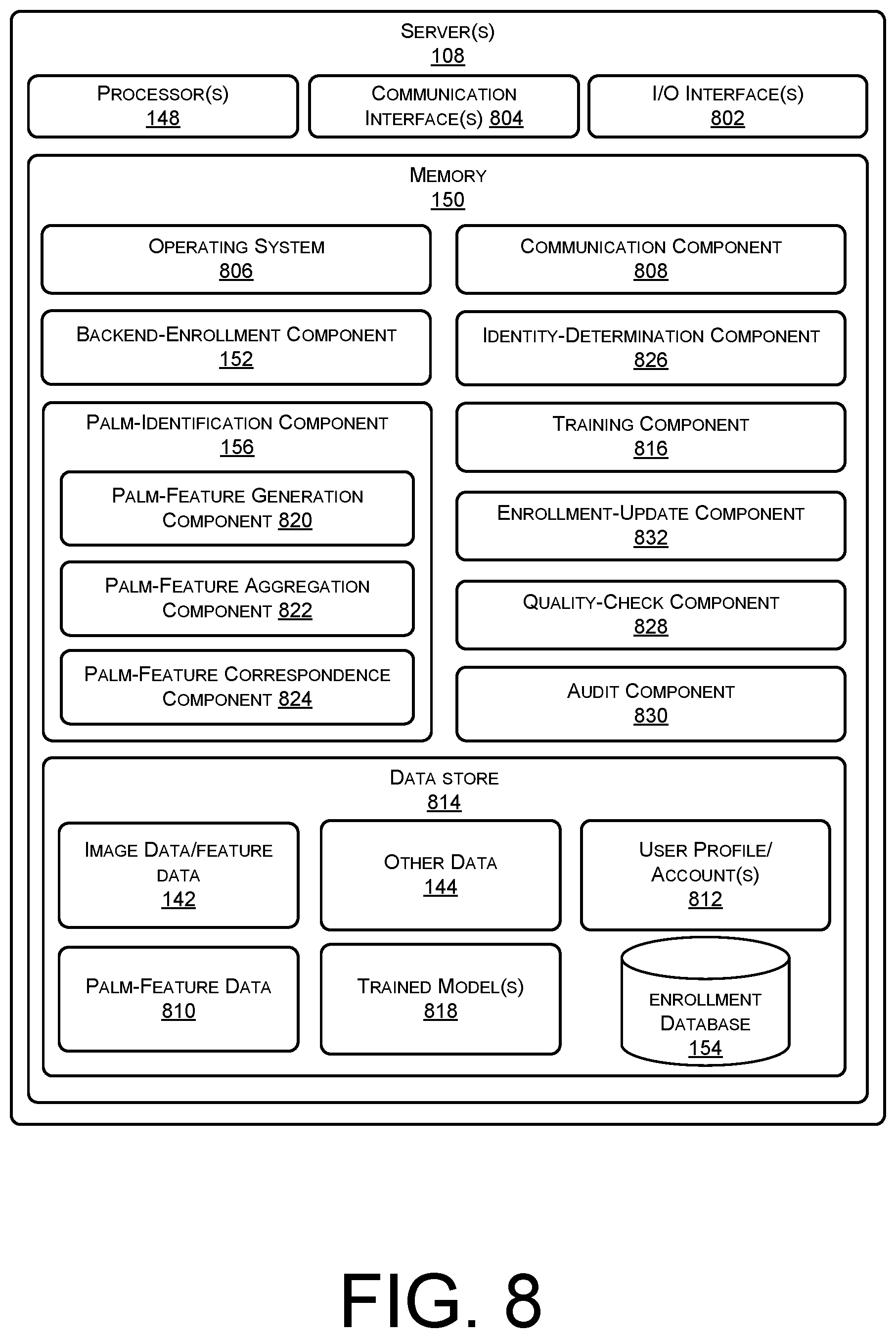 Patent US12315288 Figure 10 – Automated user-identification systems
