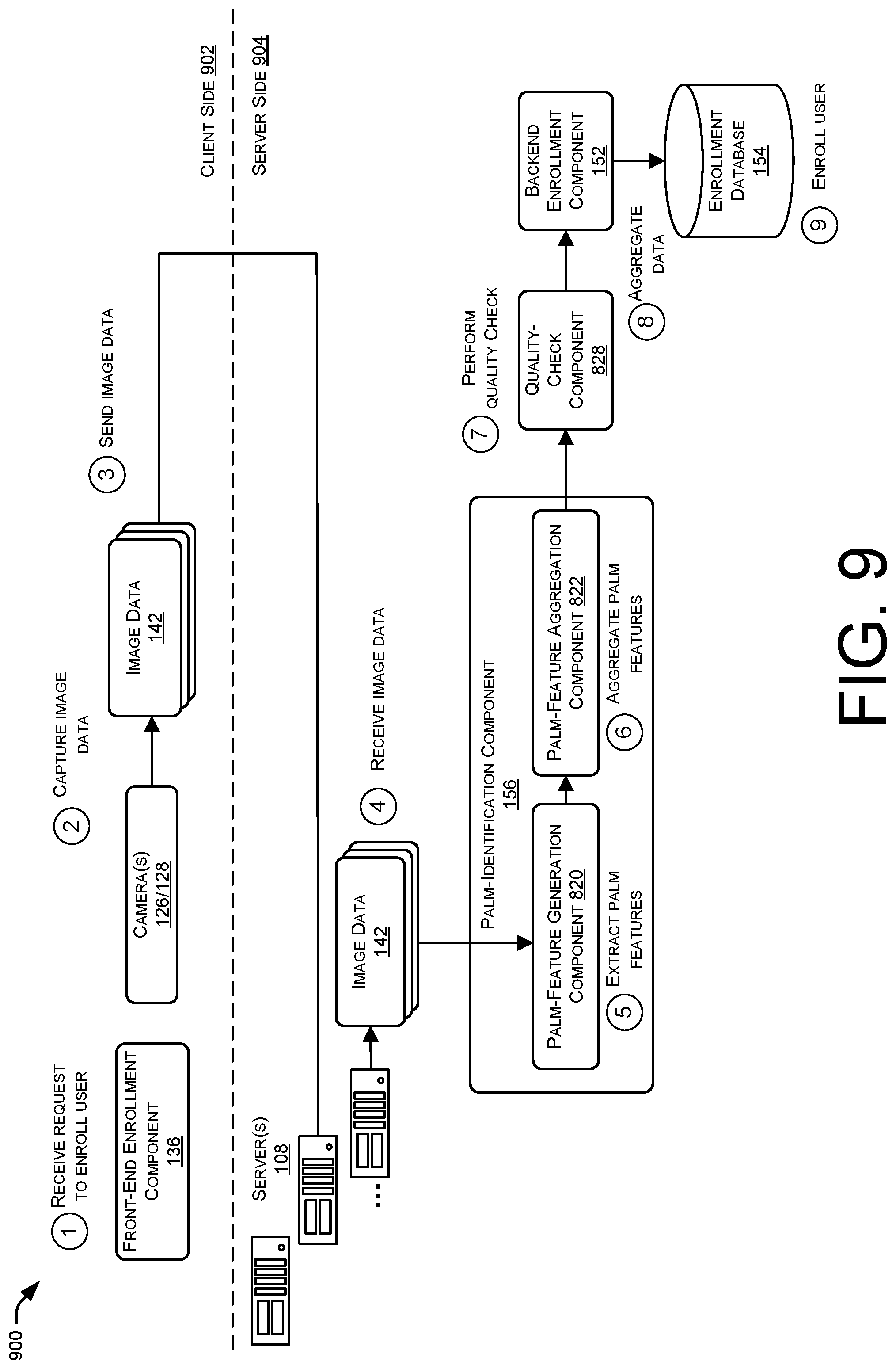 Patent US12315288 Figure 11 – Automated user-identification systems