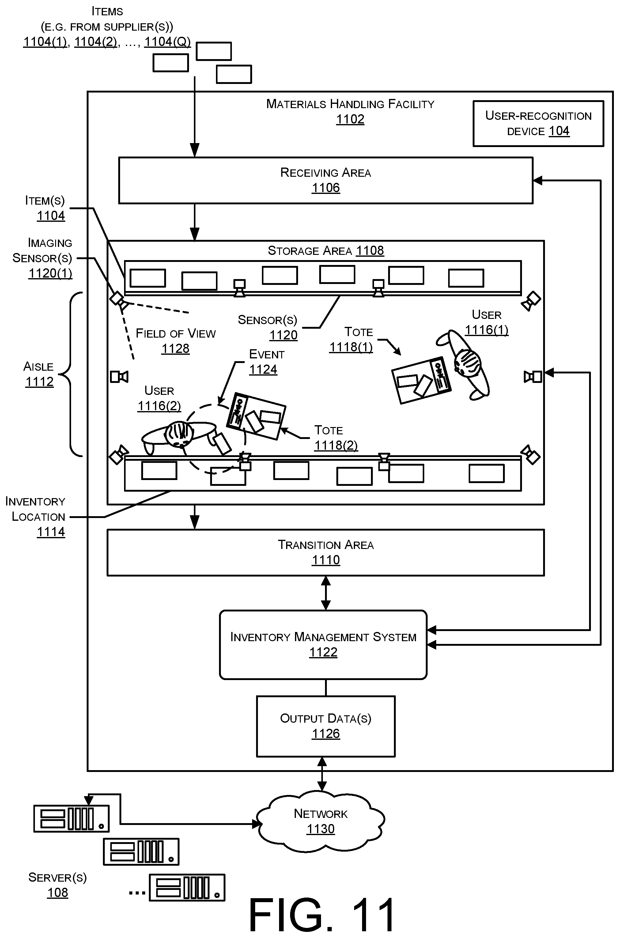 Patent US12315288 Figure 13 – Automated user-identification systems