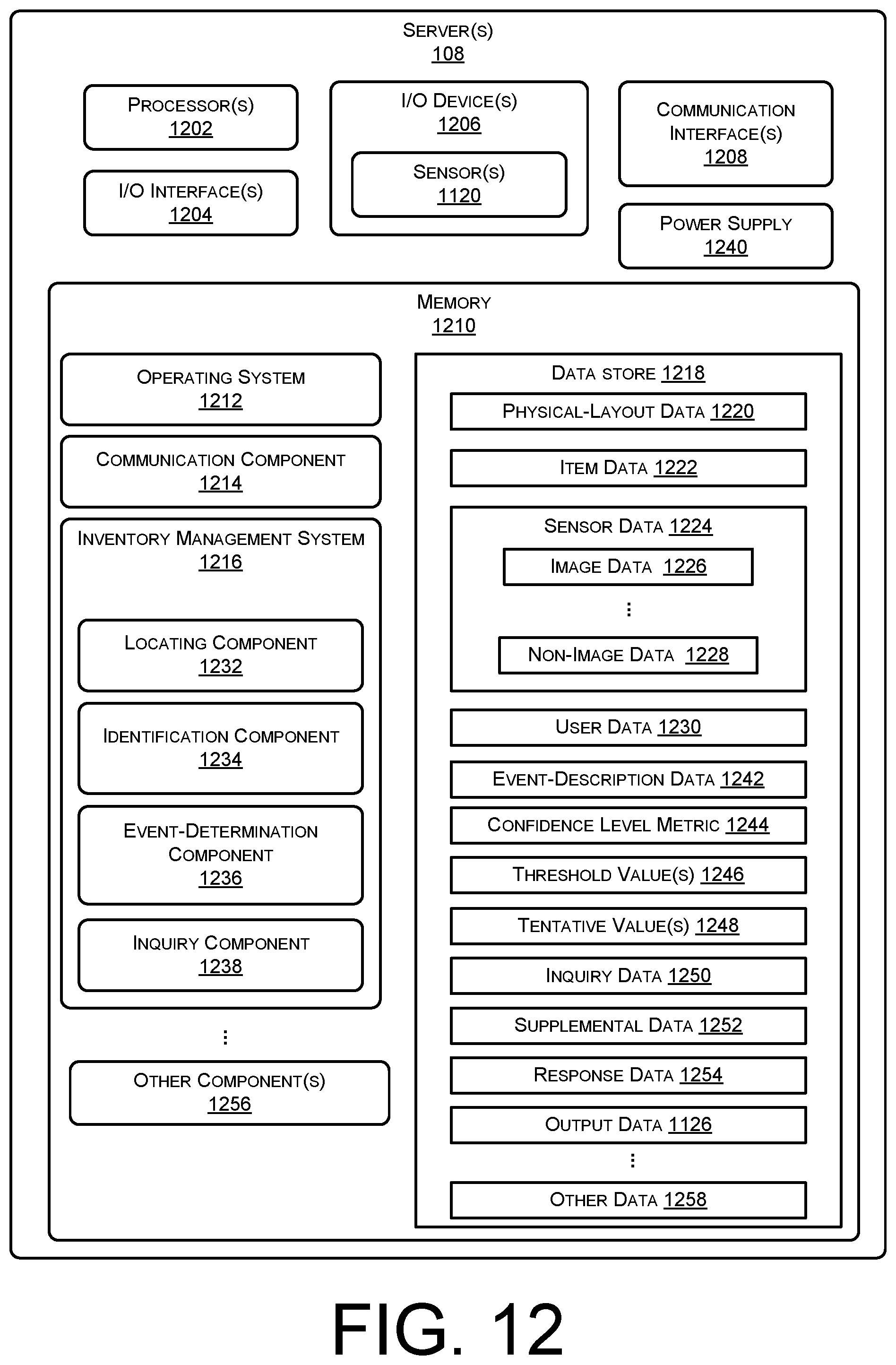 Patent US12315288 Figure 14 – Automated user-identification systems