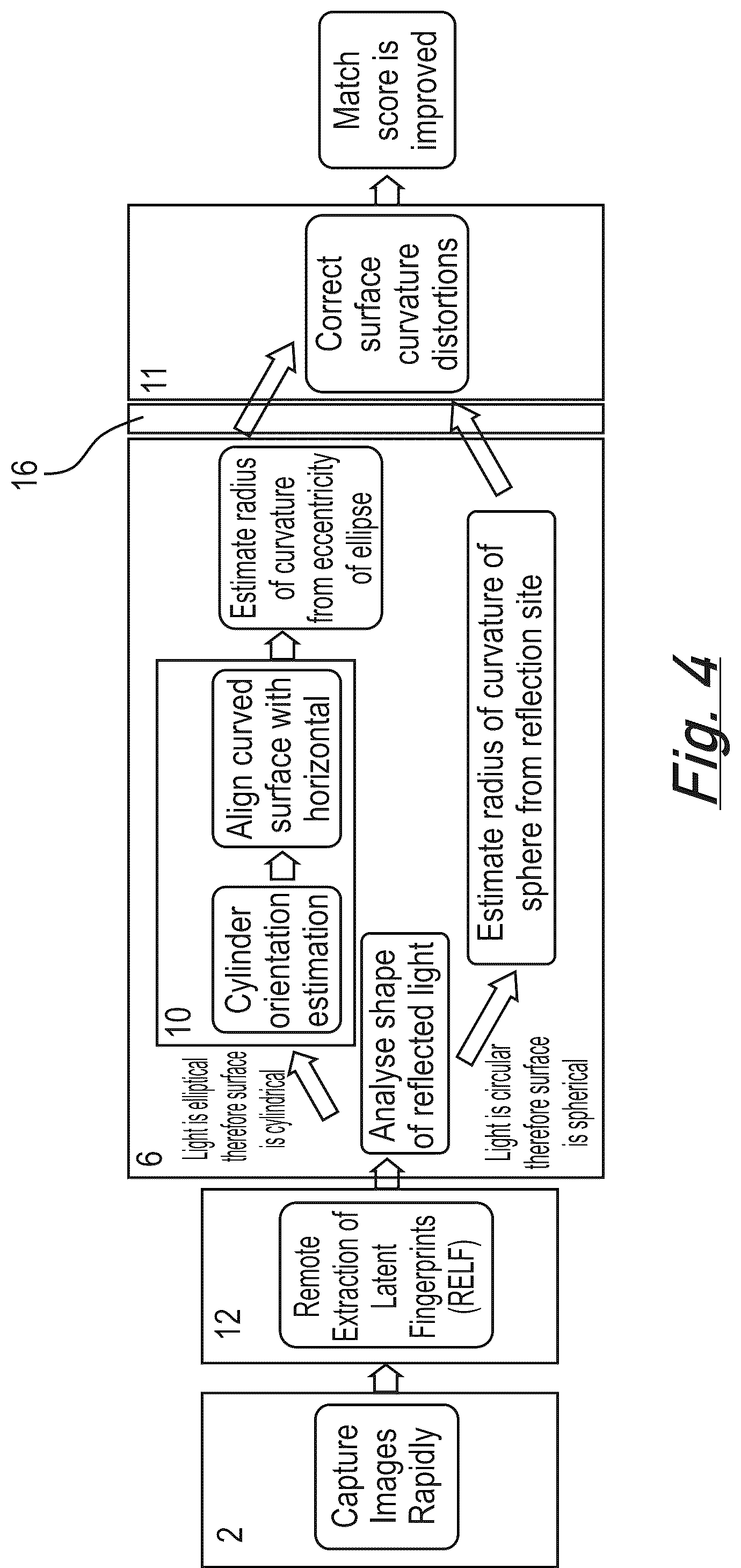Patent US12315289 Figure 3 – Latent print extraction apparatus and method