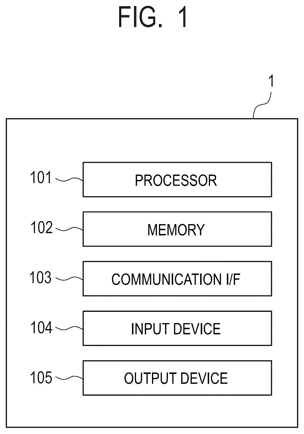 Patent US12315290 Figure 1 – Information processing system, information processing method, biometric matching system, biometric matching method, and storage medium