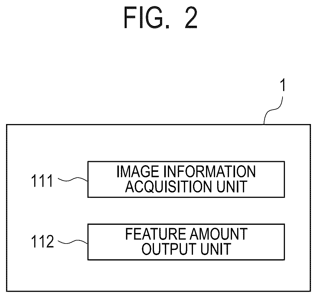 Patent US12315290 Figure 2 – Information processing system, information processing method, biometric matching system, biometric matching method, and storage medium