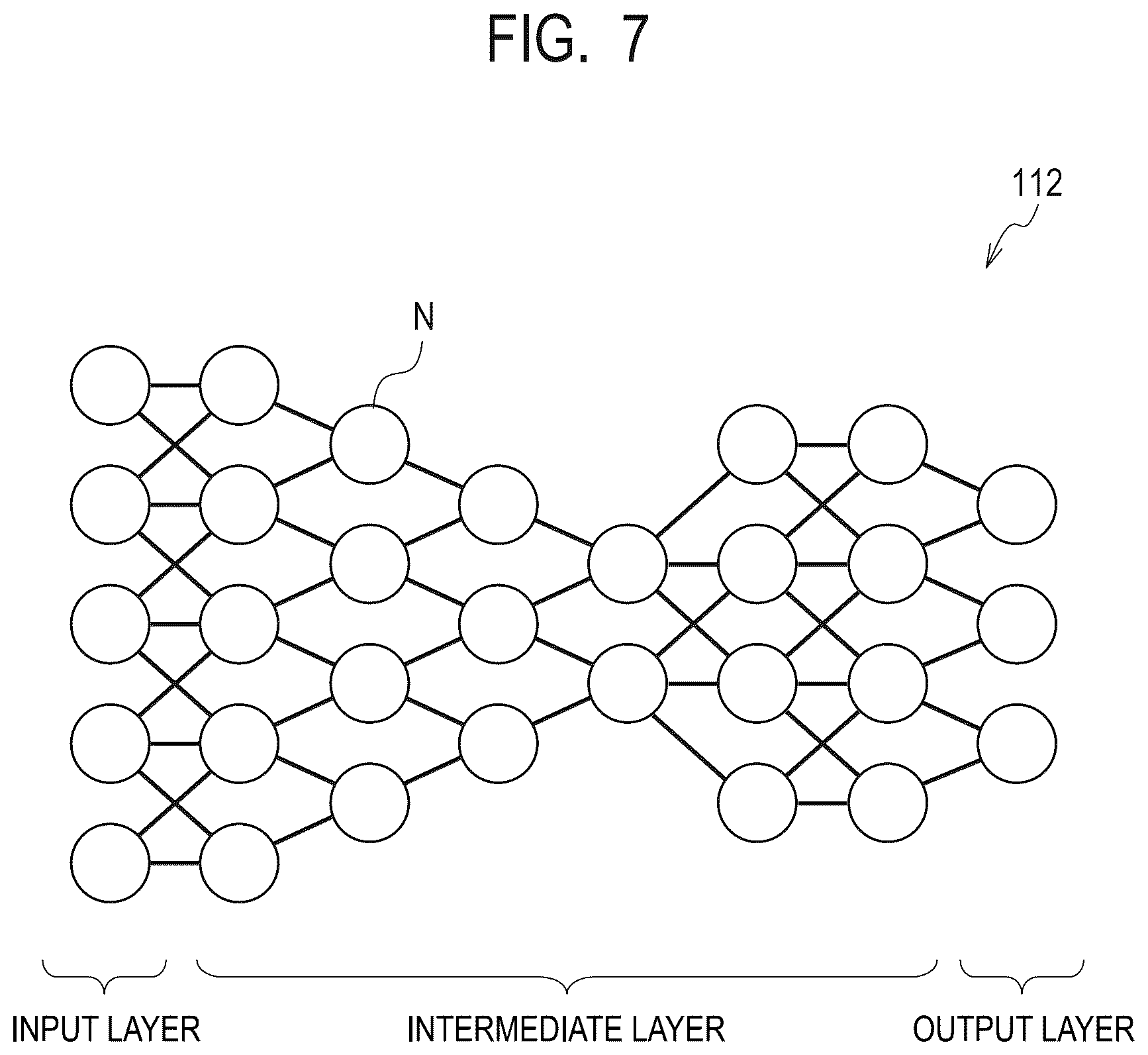 Patent US12315290 Figure 7 – Information processing system, information processing method, biometric matching system, biometric matching method, and storage medium