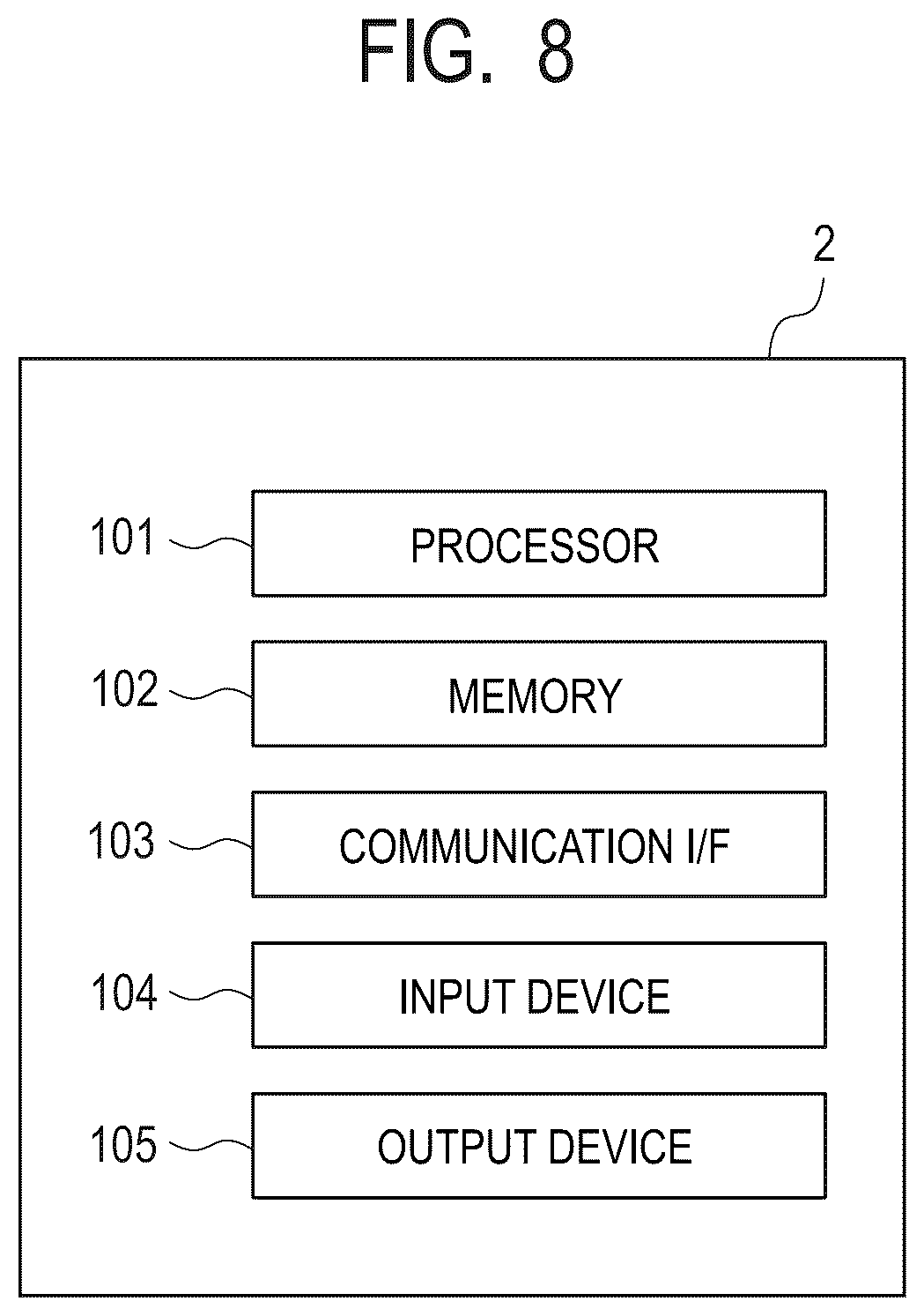 Patent US12315290 Figure 8 – Information processing system, information processing method, biometric matching system, biometric matching method, and storage medium