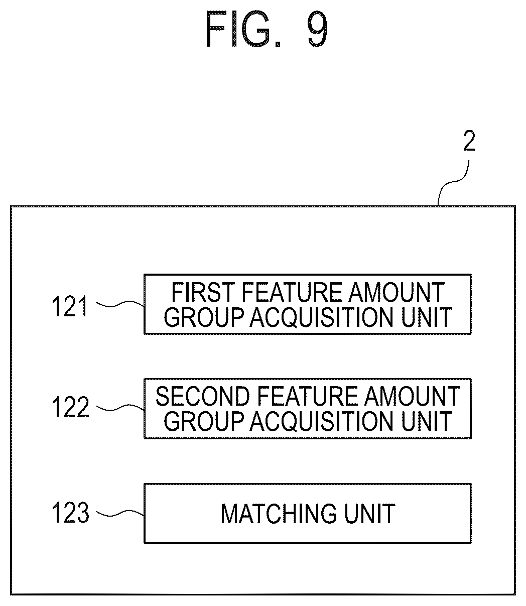 Patent US12315290 Figure 9 – Information processing system, information processing method, biometric matching system, biometric matching method, and storage medium
