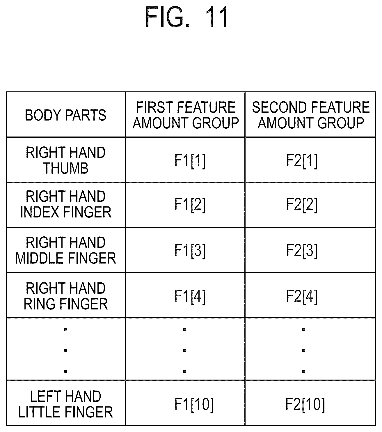Patent US12315290 Figure 11 – Information processing system, information processing method, biometric matching system, biometric matching method, and storage medium