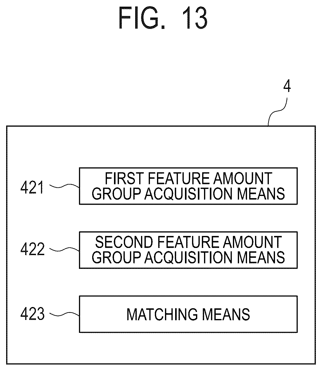 Patent US12315290 Figure 13 – Information processing system, information processing method, biometric matching system, biometric matching method, and storage medium