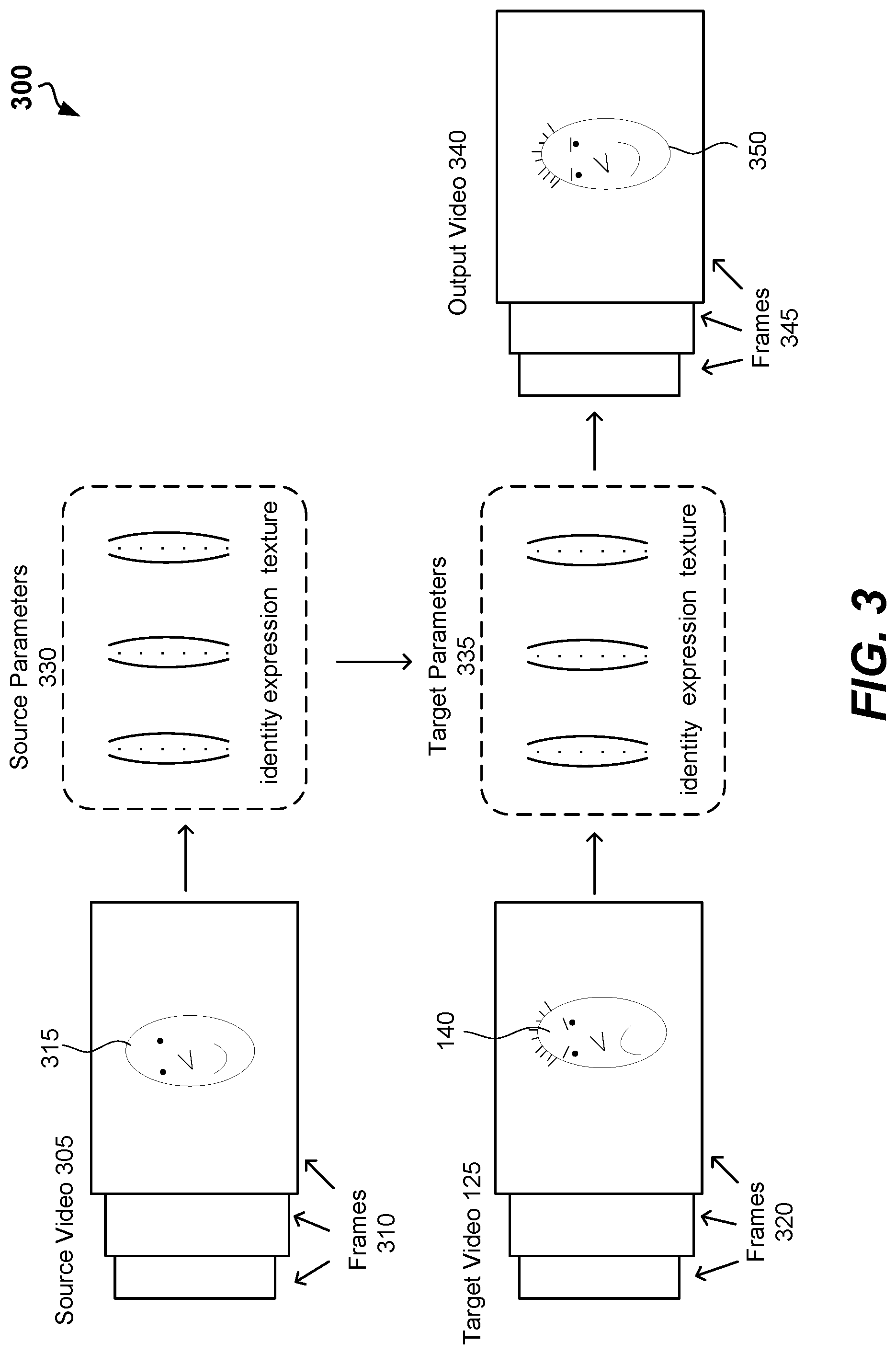 Patent US12315291 Figure 3 – Face reenactment