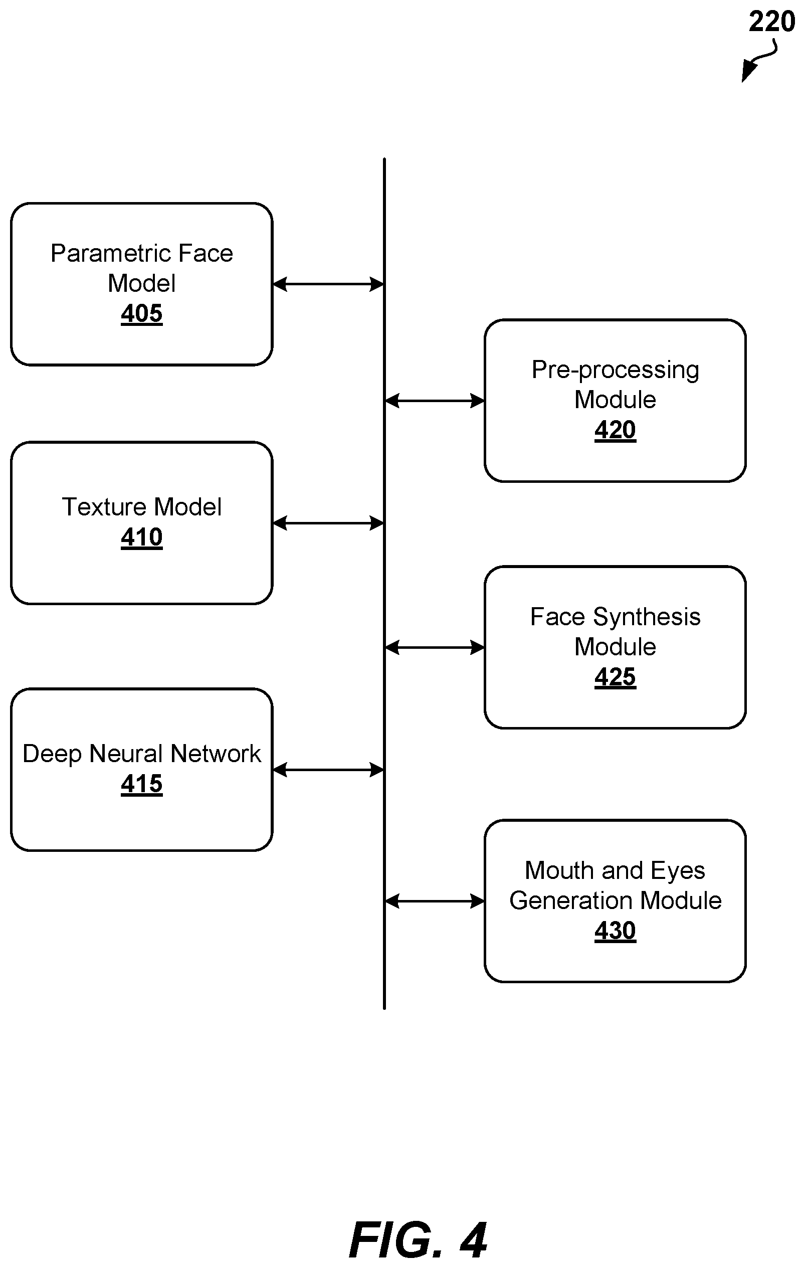 Patent US12315291 Figure 4 – Face reenactment
