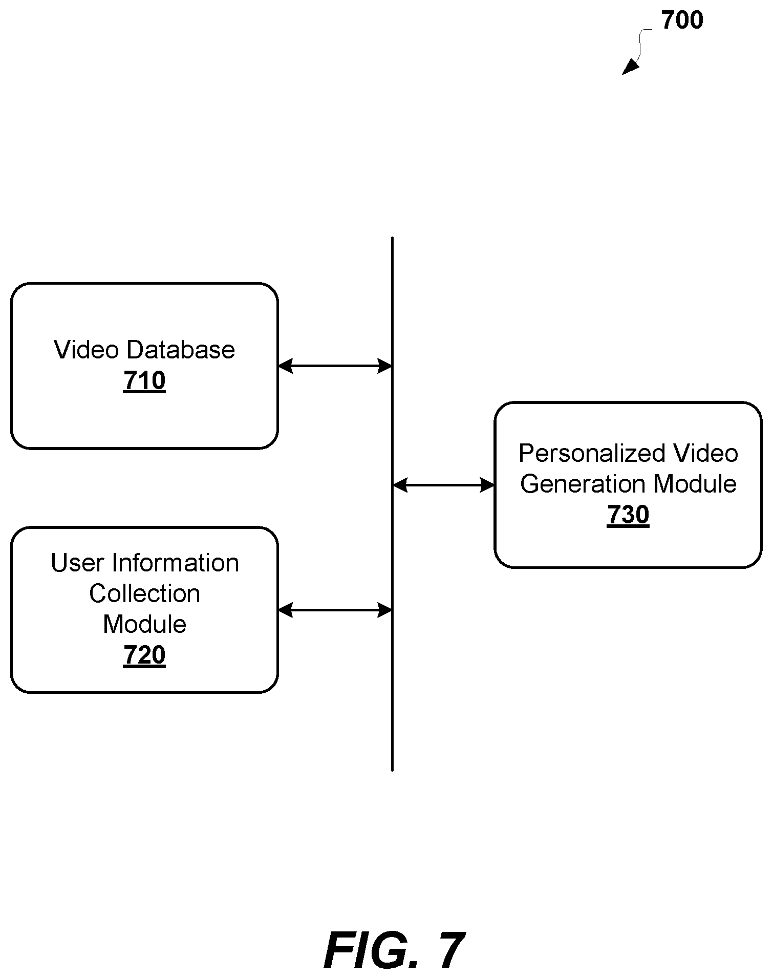 Patent US12315291 Figure 7 – Face reenactment