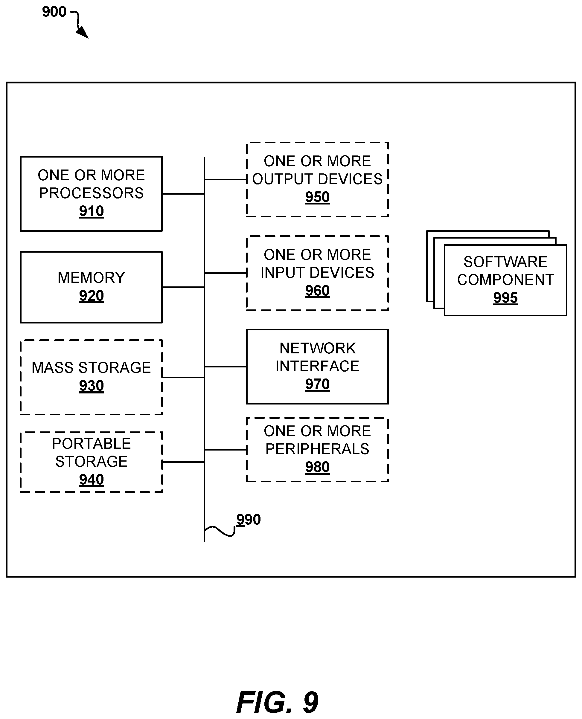 Patent US12315291 Figure 9 – Face reenactment