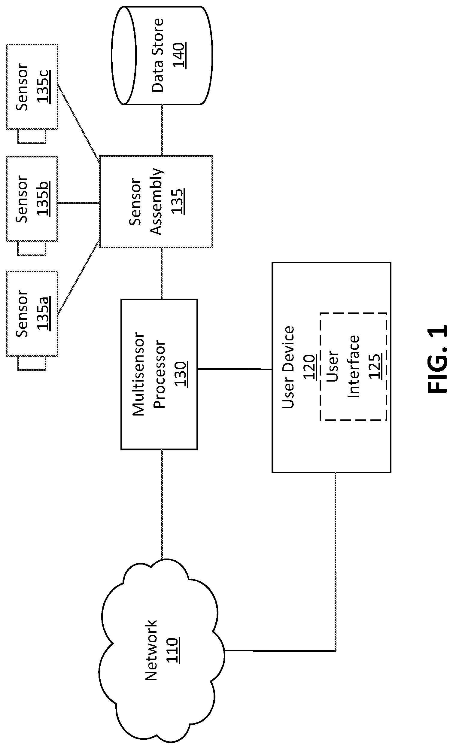 Patent US12315292 Figure 1 – Identification of individuals in a digital file using media analysis techniques
