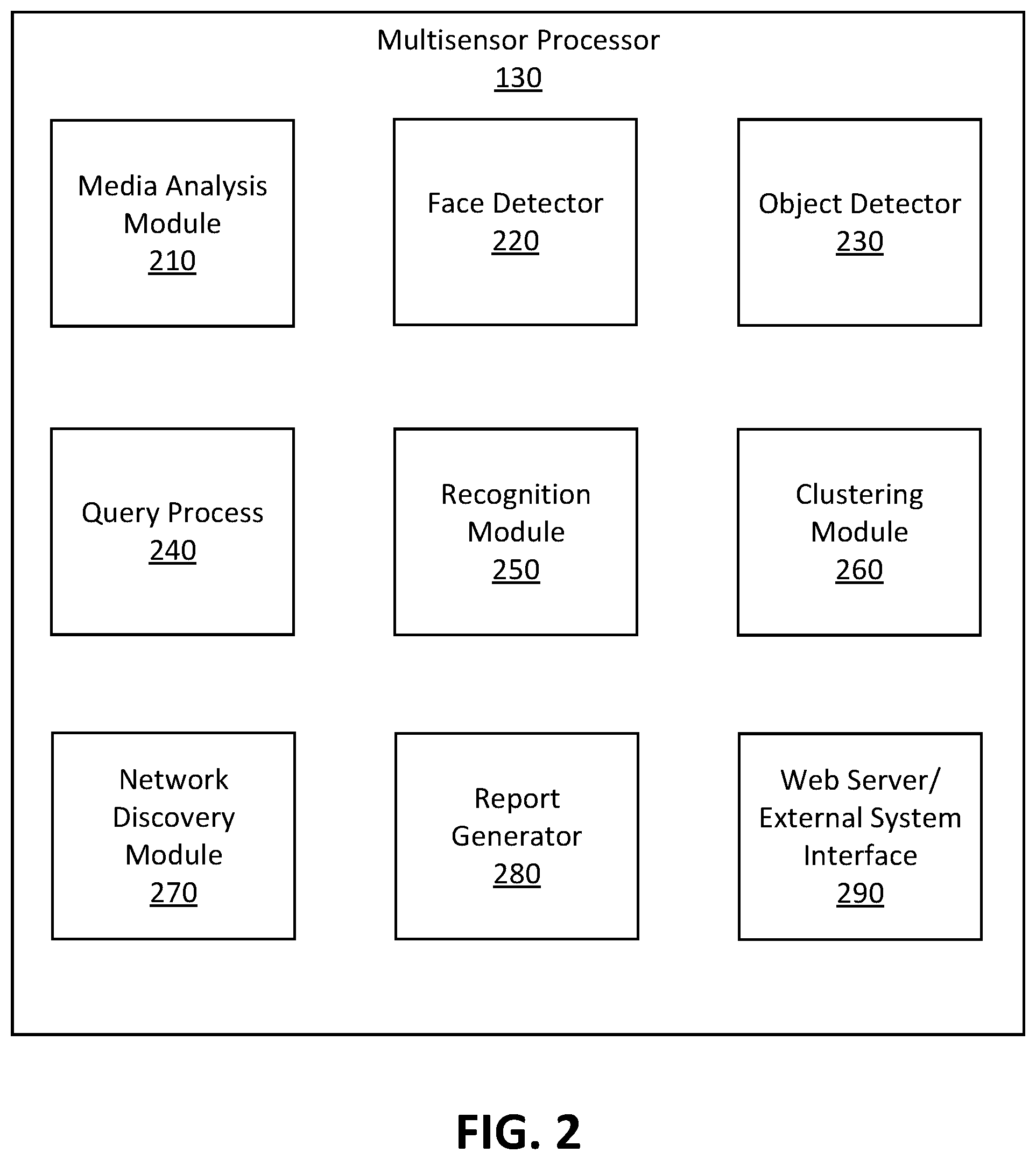 Patent US12315292 Figure 2 – Identification of individuals in a digital file using media analysis techniques