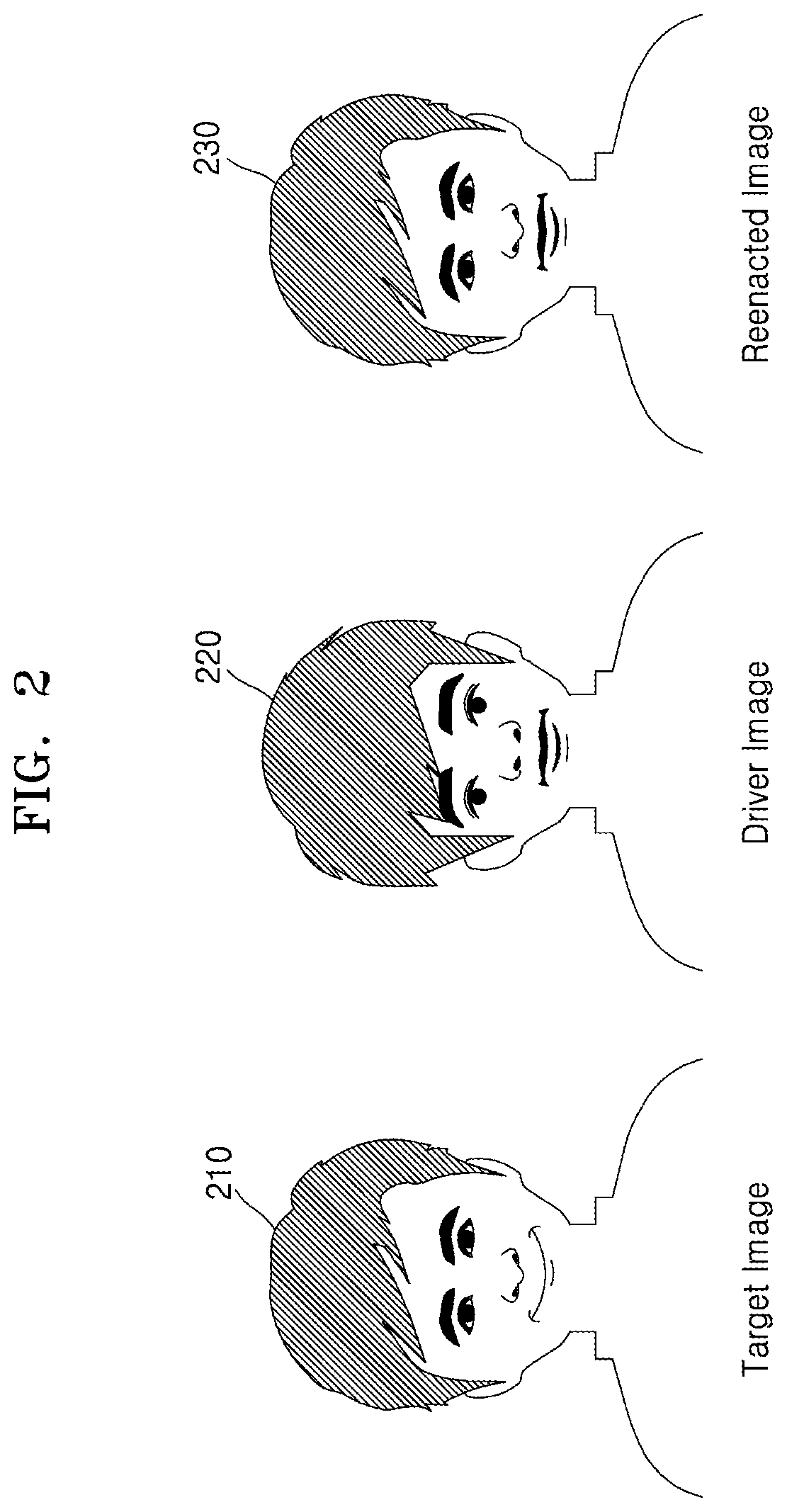 Patent US12315293 Figure 2 – Method and apparatus for generating reenacted image