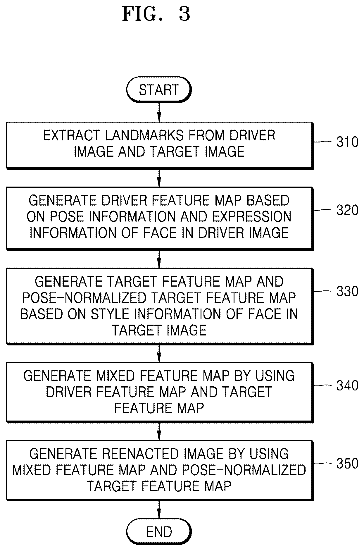Patent US12315293 Figure 3 – Method and apparatus for generating reenacted image