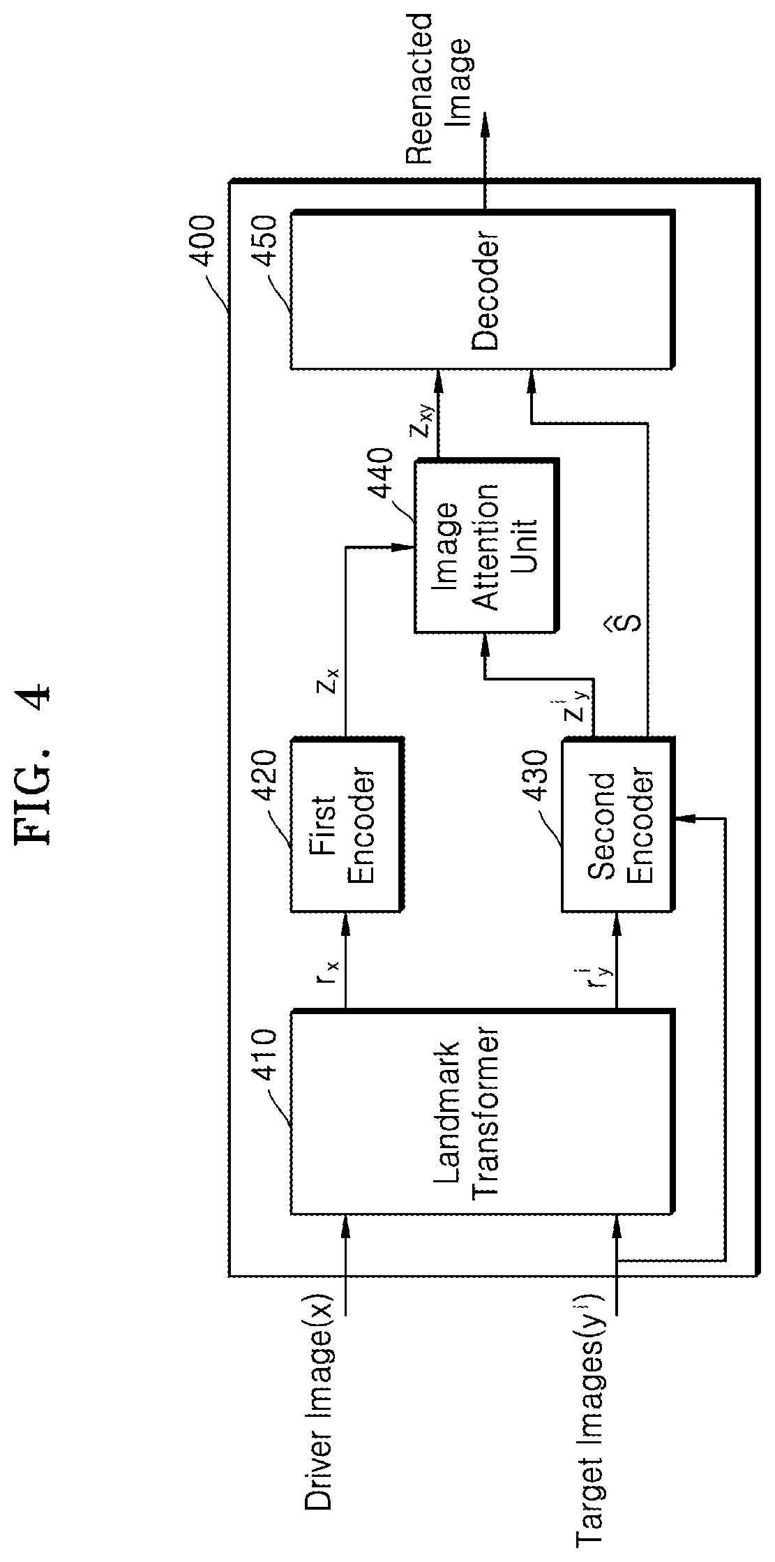 Patent US12315293 Figure 4 – Method and apparatus for generating reenacted image