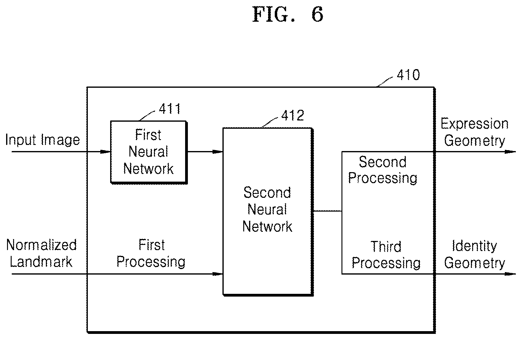 Patent US12315293 Figure 6 – Method and apparatus for generating reenacted image
