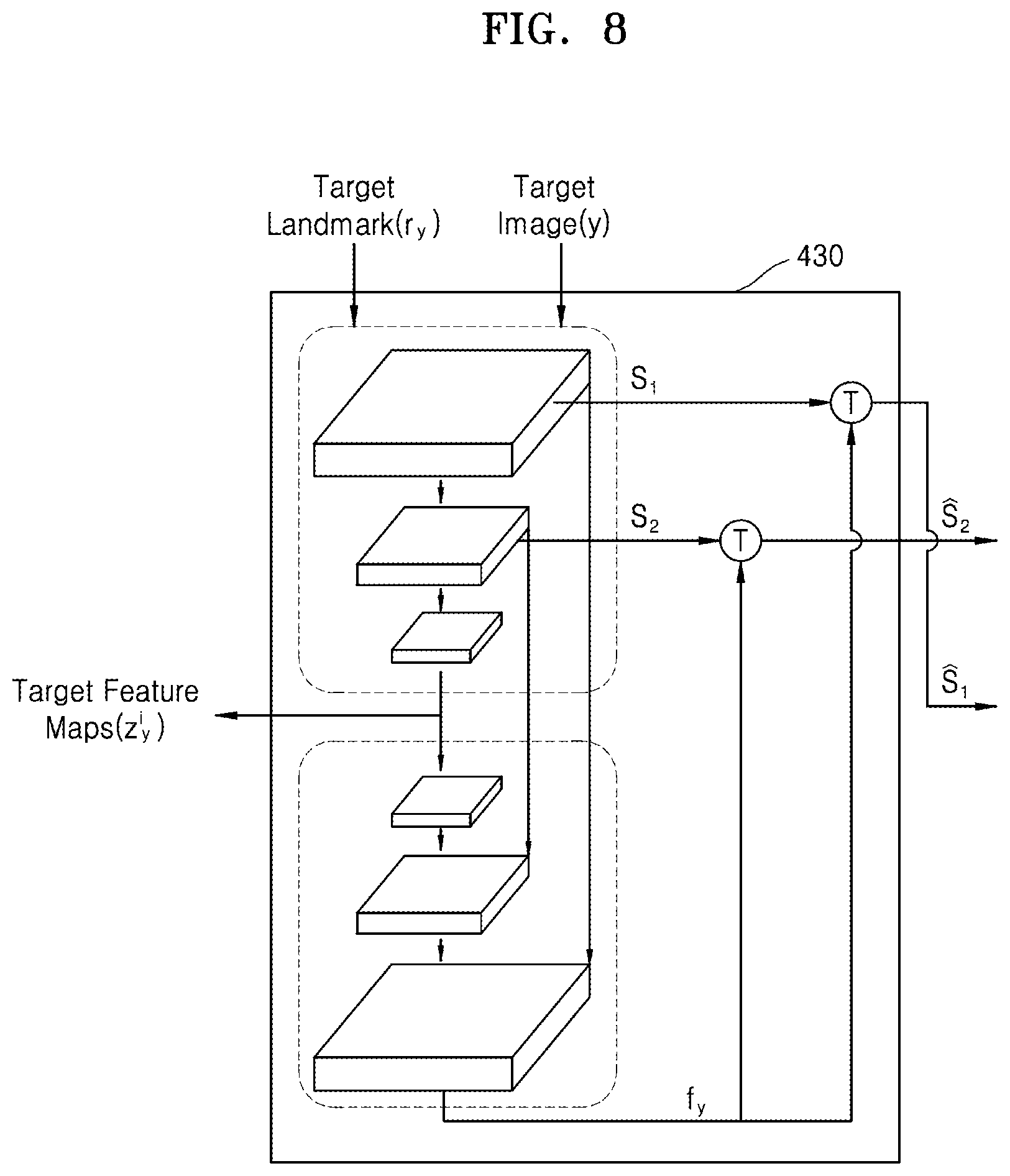 Patent US12315293 Figure 8 – Method and apparatus for generating reenacted image