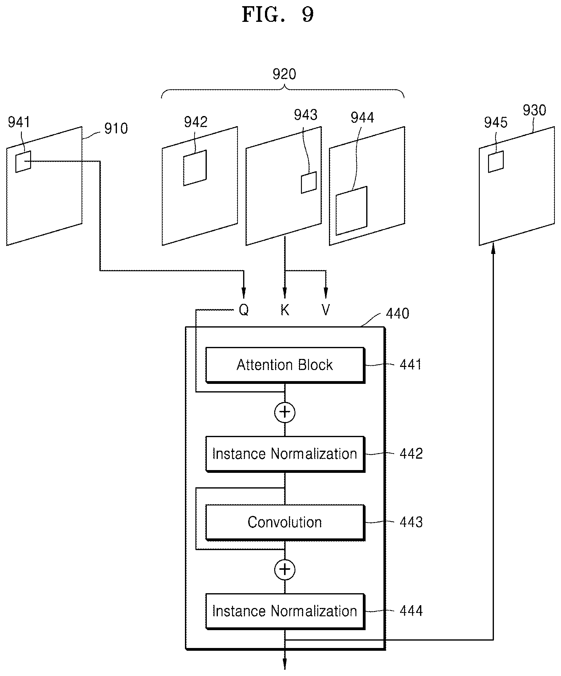 Patent US12315293 Figure 9 – Method and apparatus for generating reenacted image
