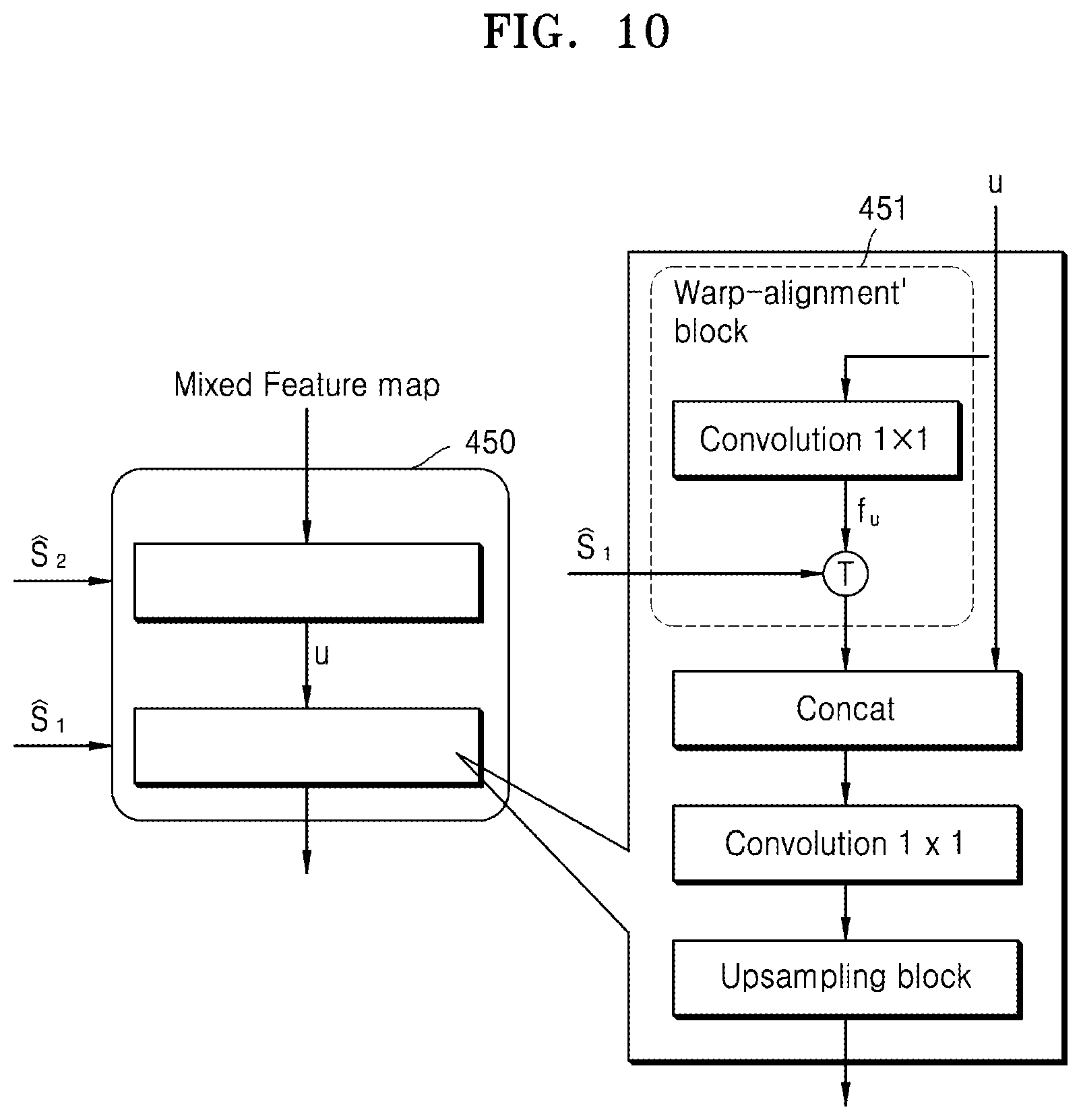 Patent US12315293 Figure 10 – Method and apparatus for generating reenacted image