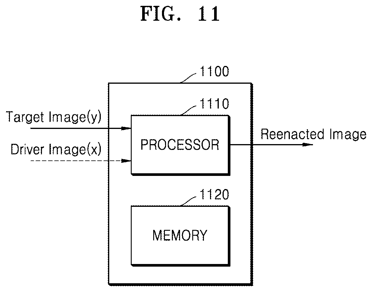 Patent US12315293 Figure 11 – Method and apparatus for generating reenacted image
