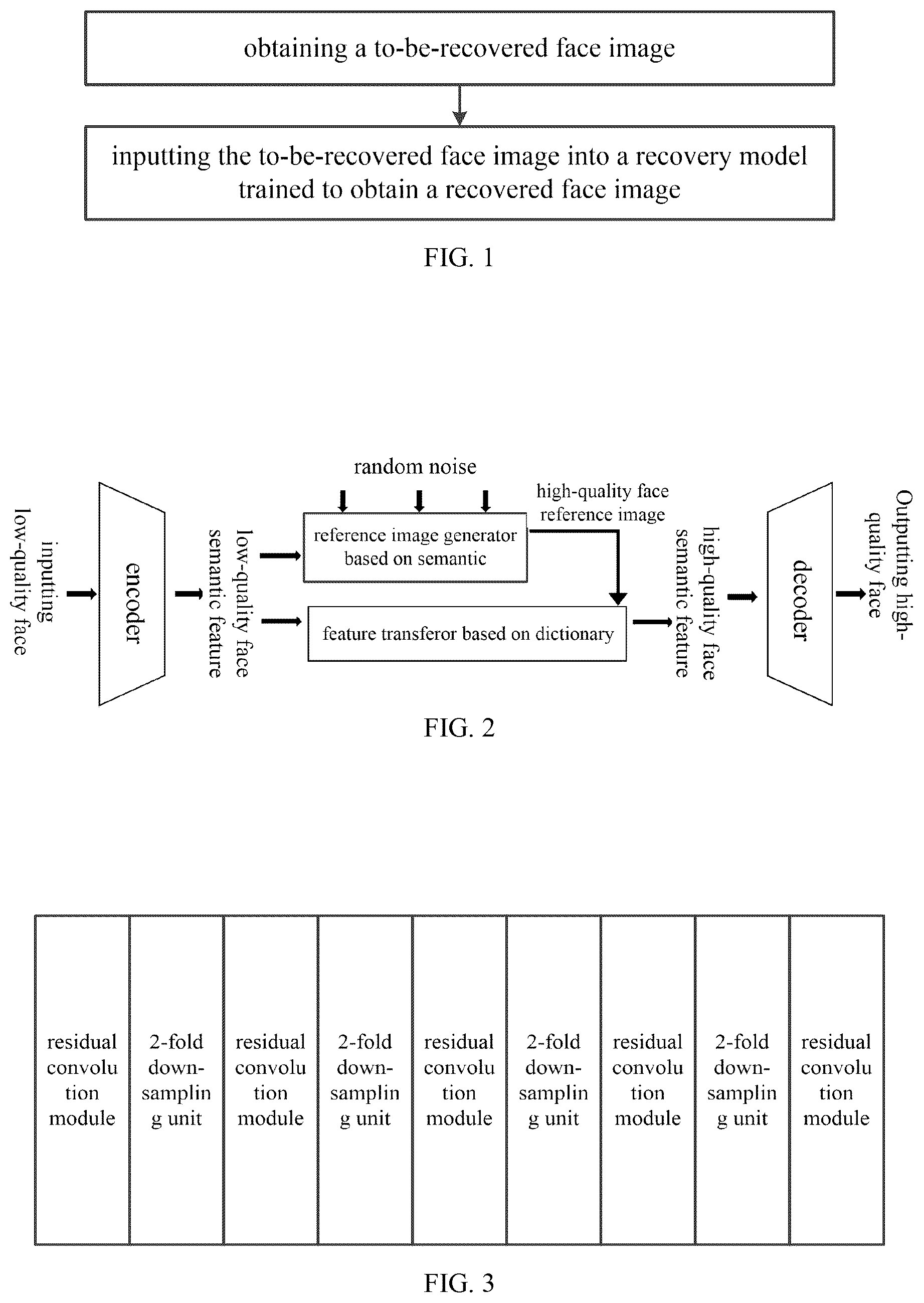Patent US12315295 Figure 1 – Method for recovering face image based on semantic features