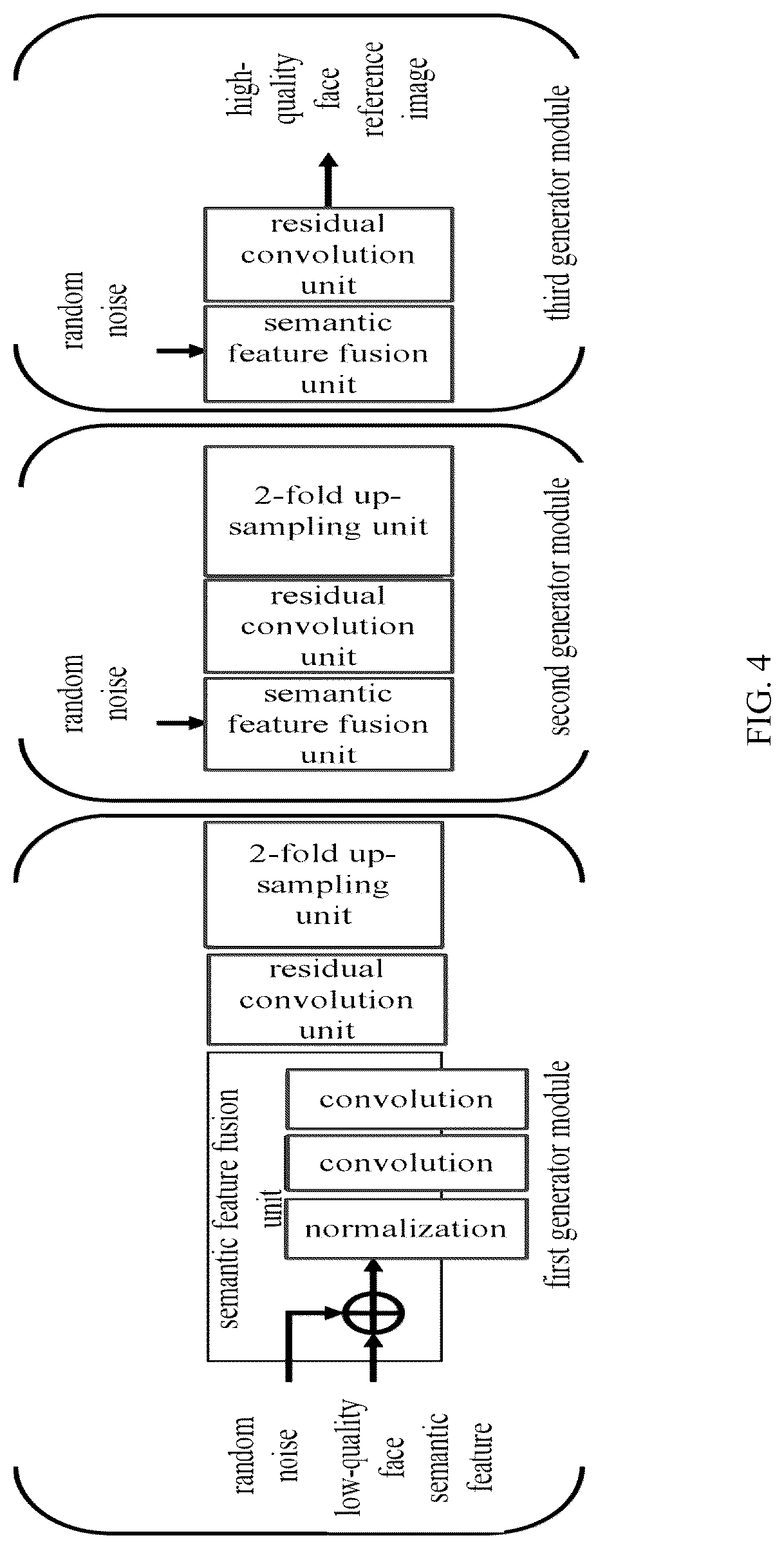 Patent US12315295 Figure 2 – Method for recovering face image based on semantic features