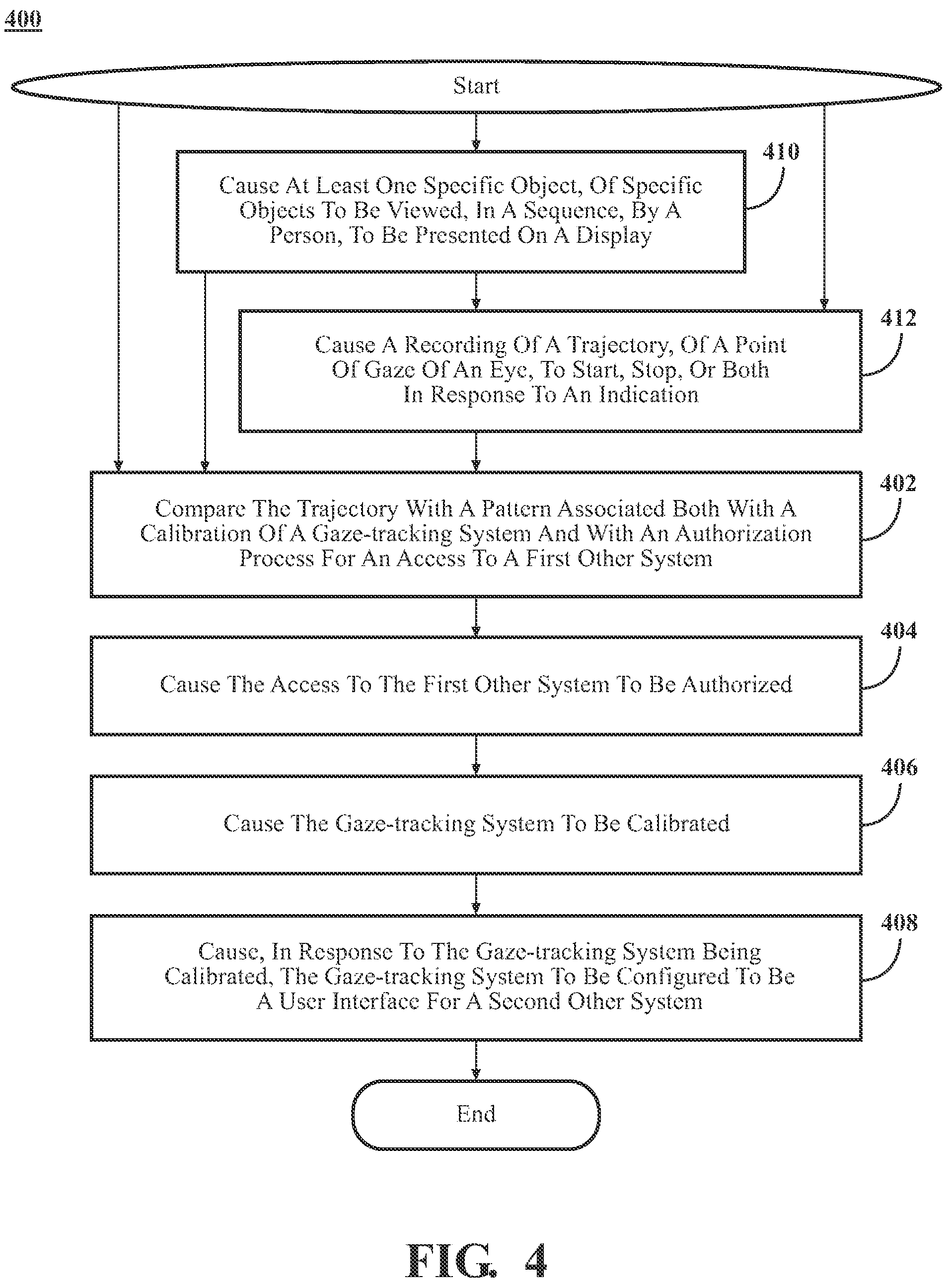 Patent US12315296 Figure 4 – Contemporaneously calibrating a gaze-tracking system and authorizing access to another system