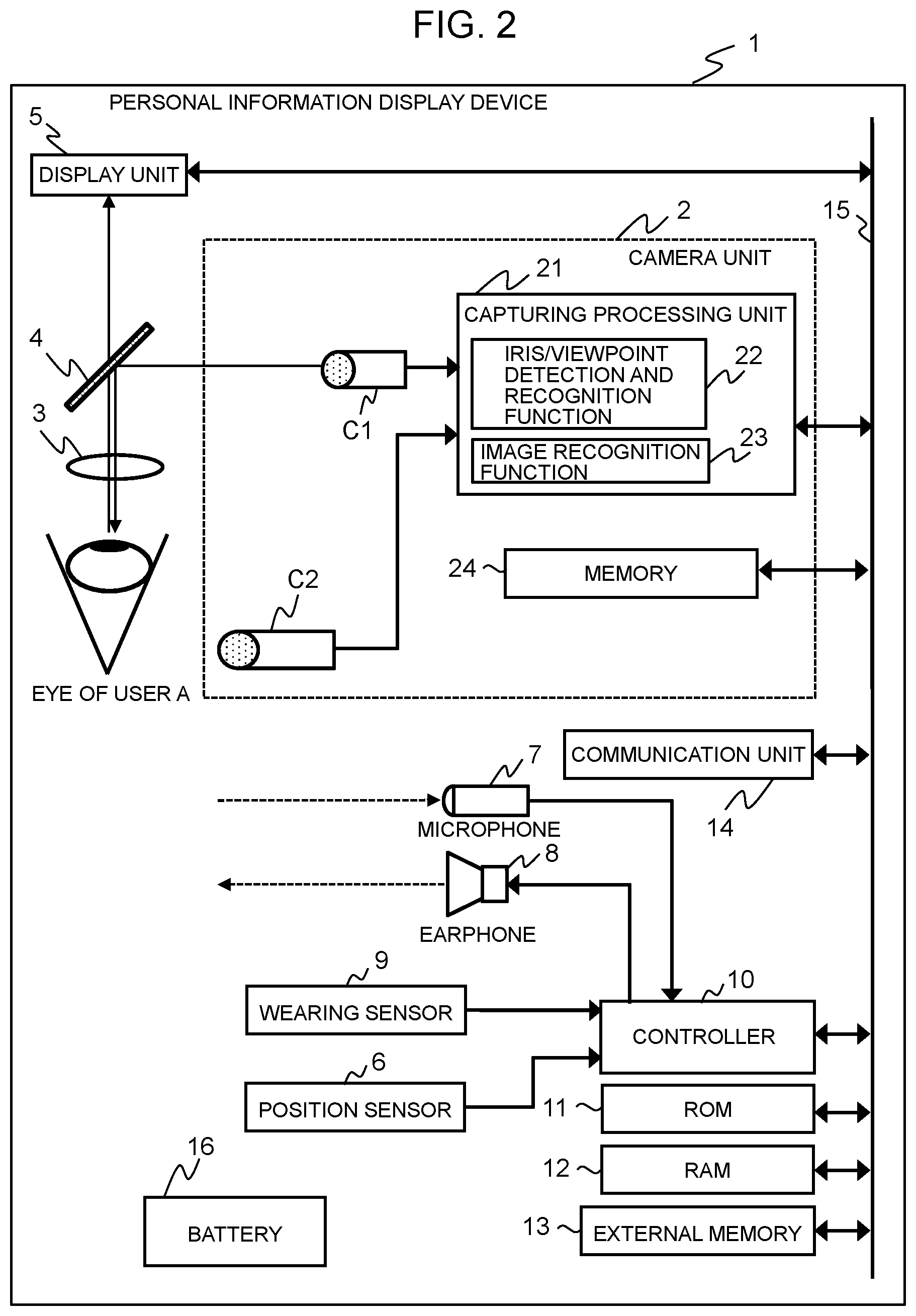 Patent US12315297 Figure 2 – Personal information display device and processing method therefor