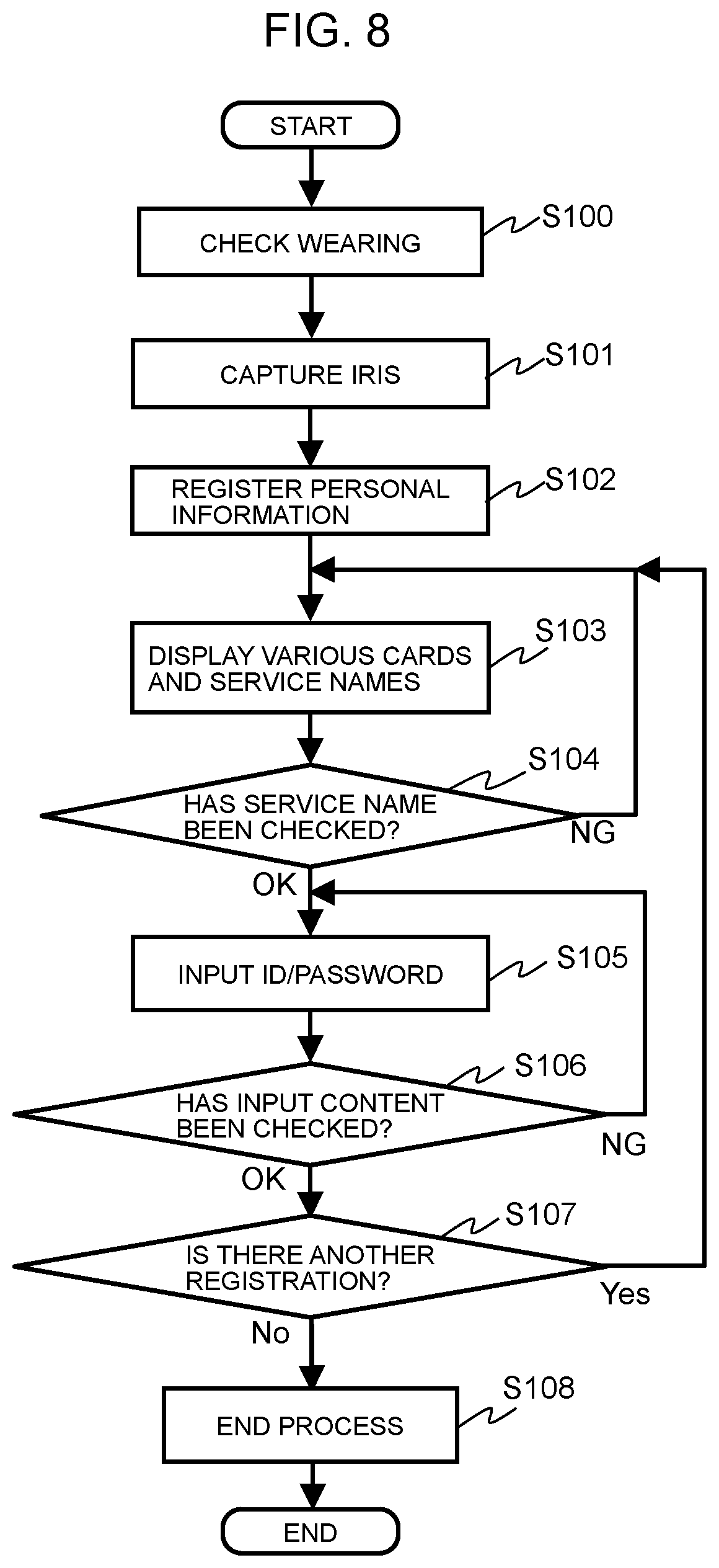 Patent US12315297 Figure 10 – Personal information display device and processing method therefor