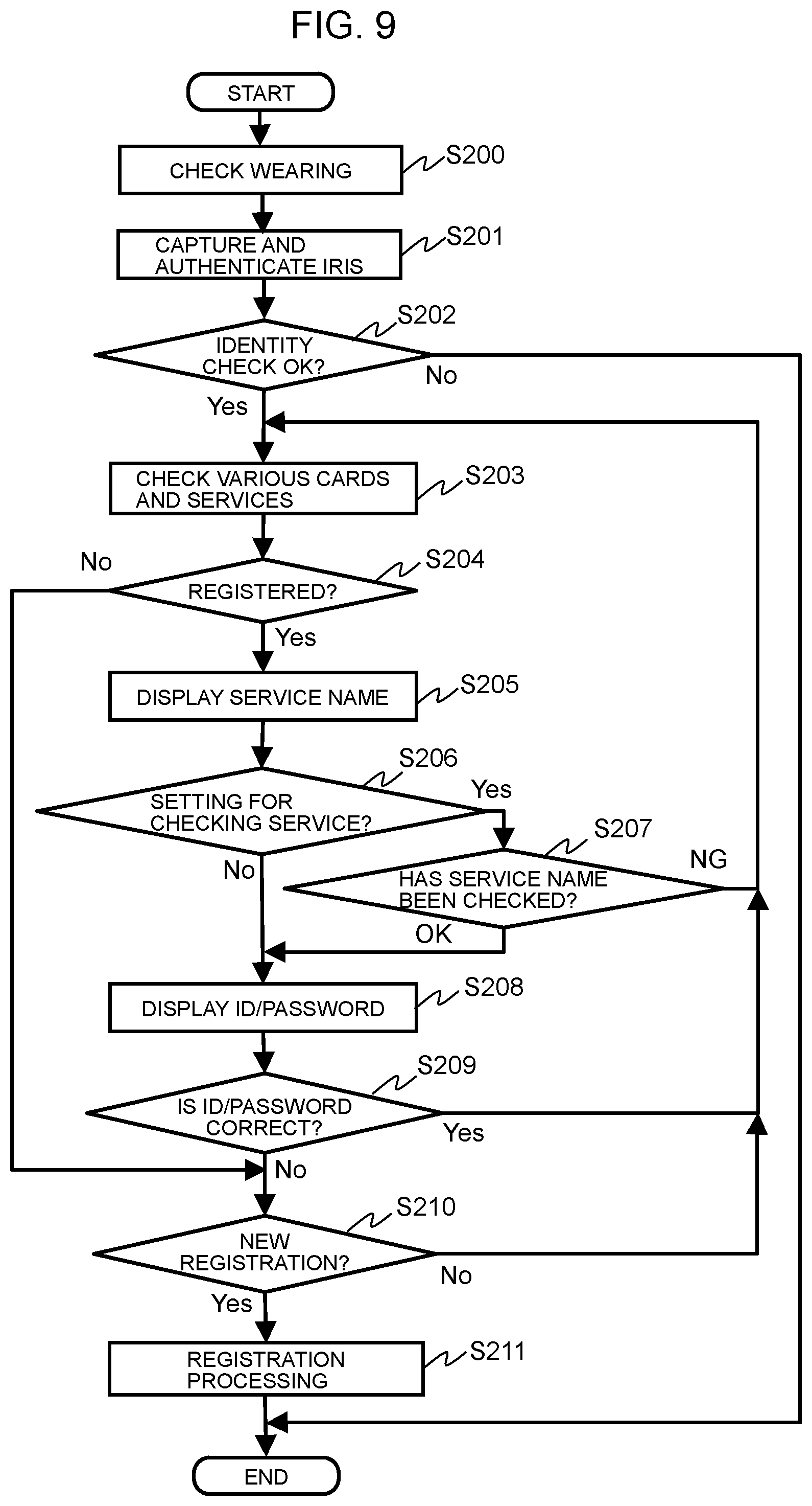 Patent US12315297 Figure 11 – Personal information display device and processing method therefor