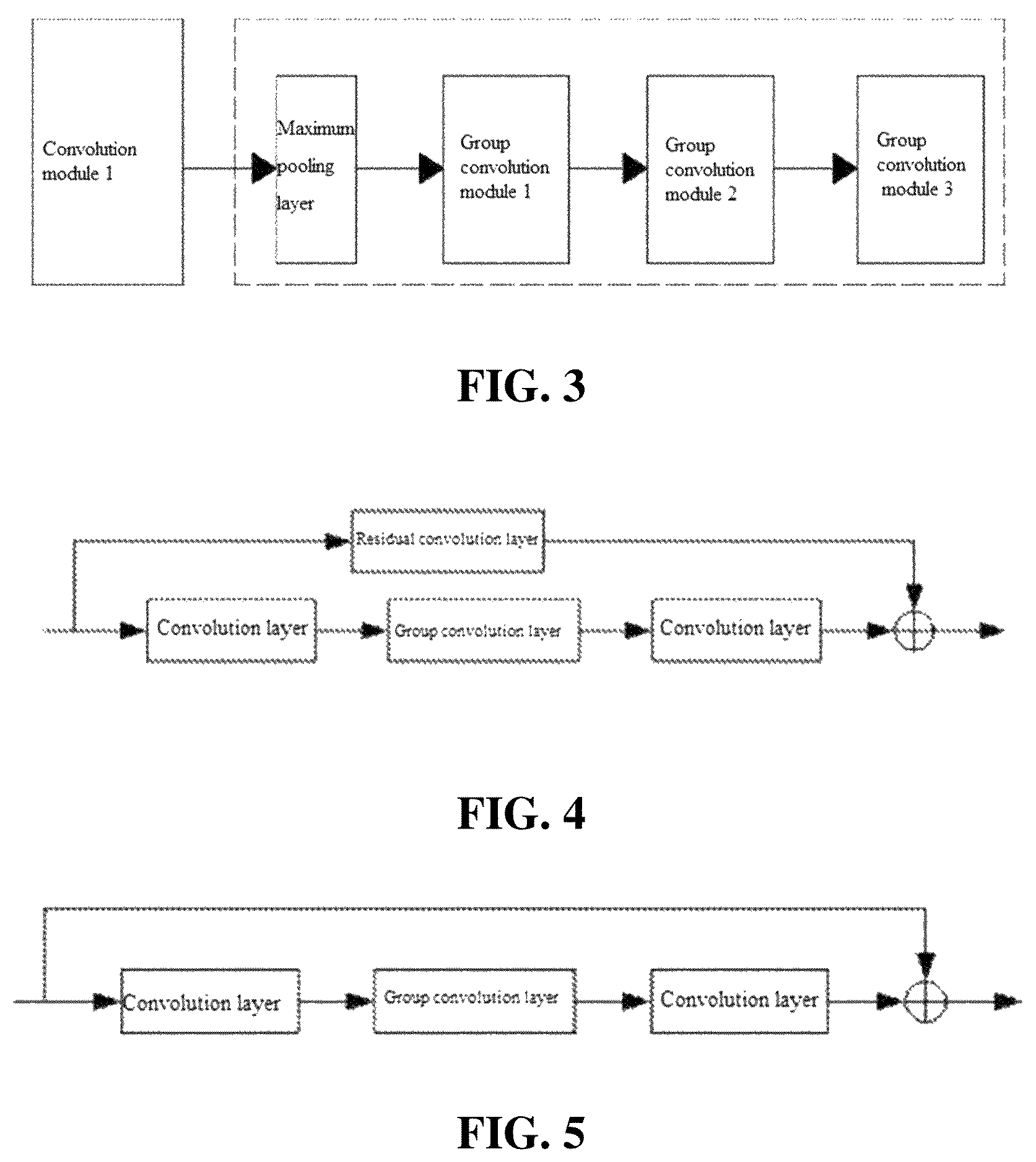 Patent US12315298 Figure 3 – Action recognition method