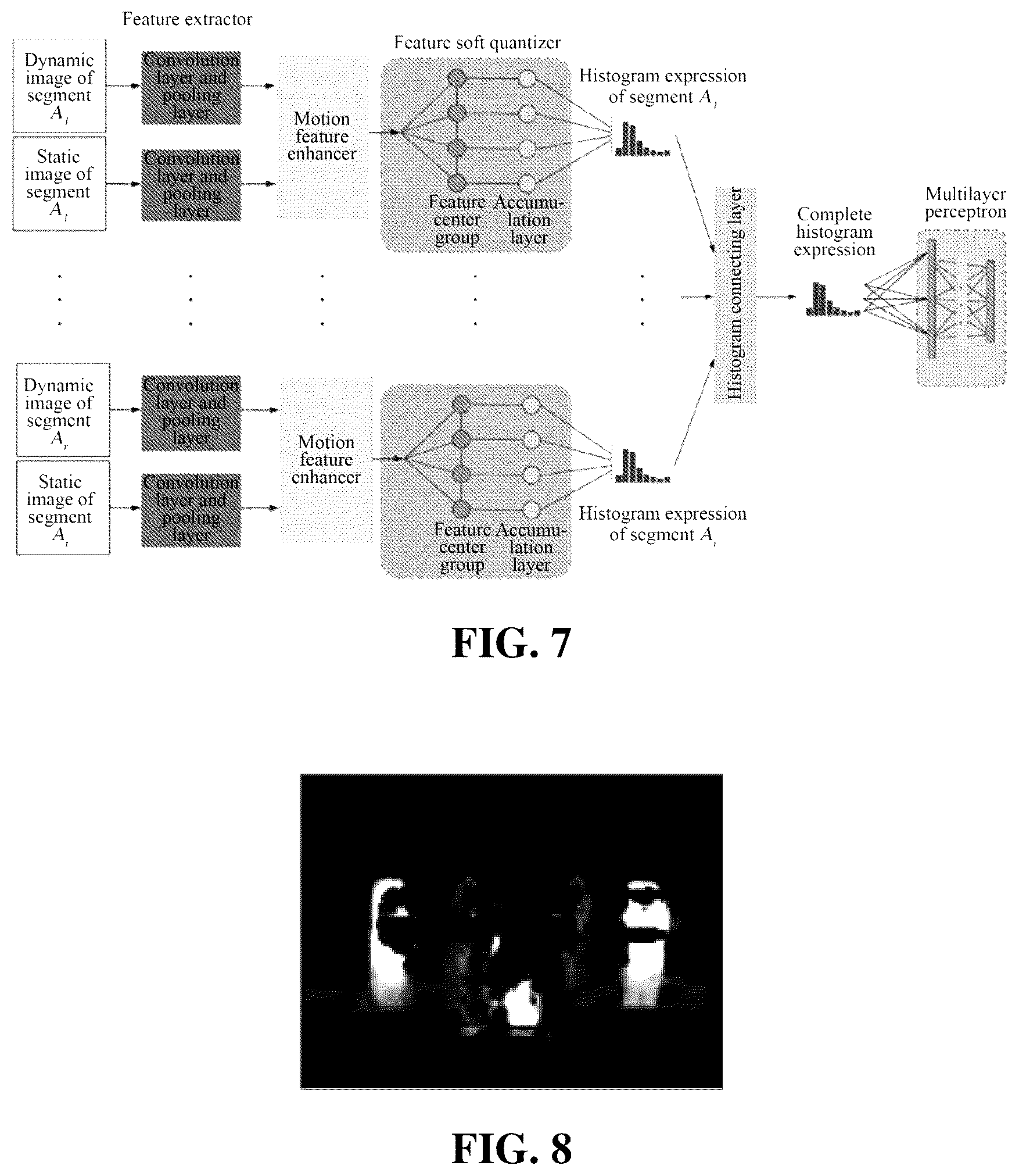 Patent US12315298 Figure 5 – Action recognition method