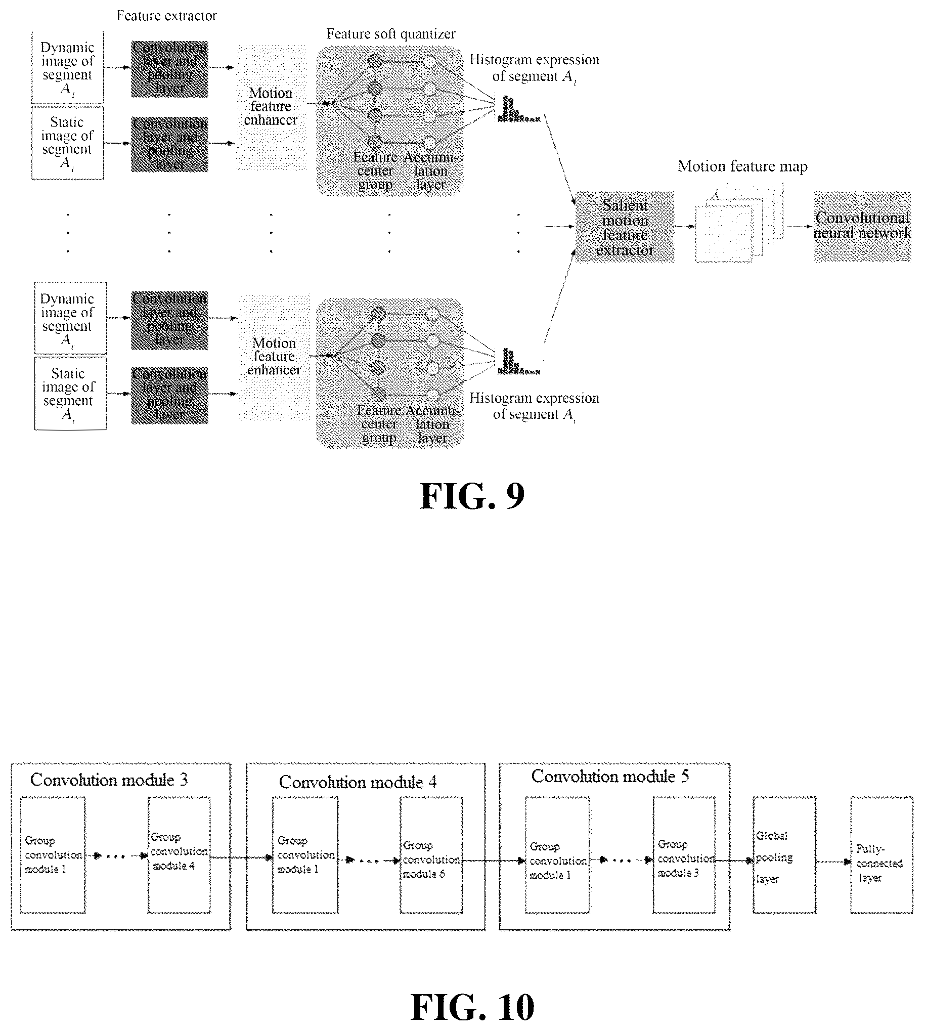 Patent US12315298 Figure 6 – Action recognition method